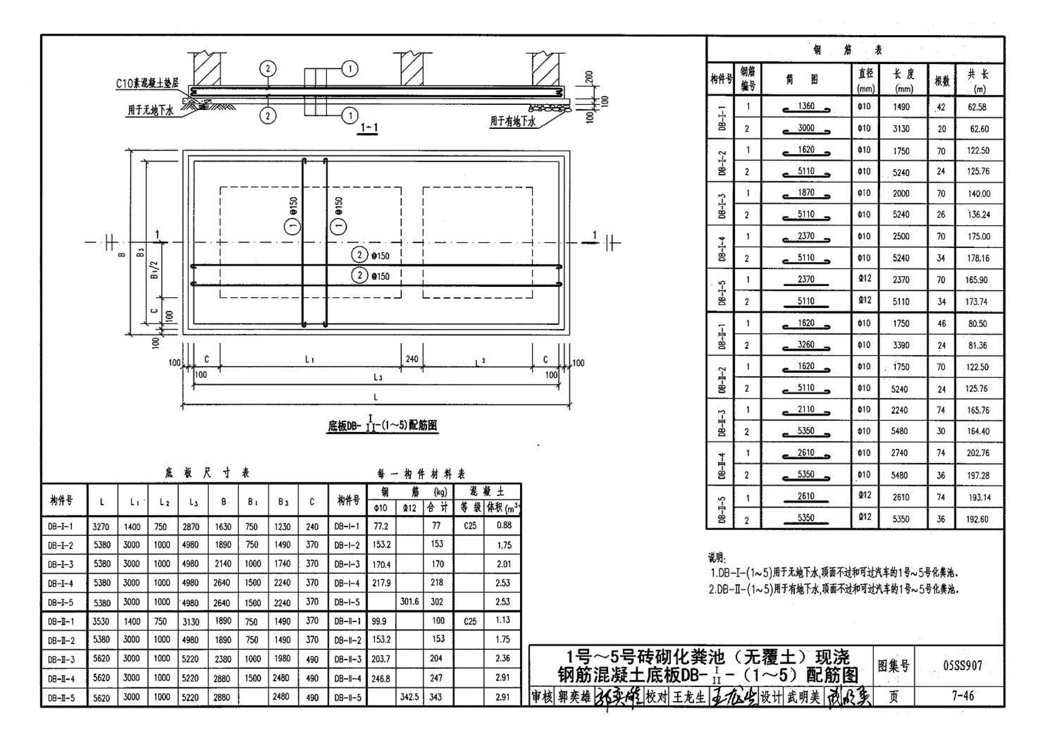 05SS907--小城镇住宅给水排水设施选用与安装