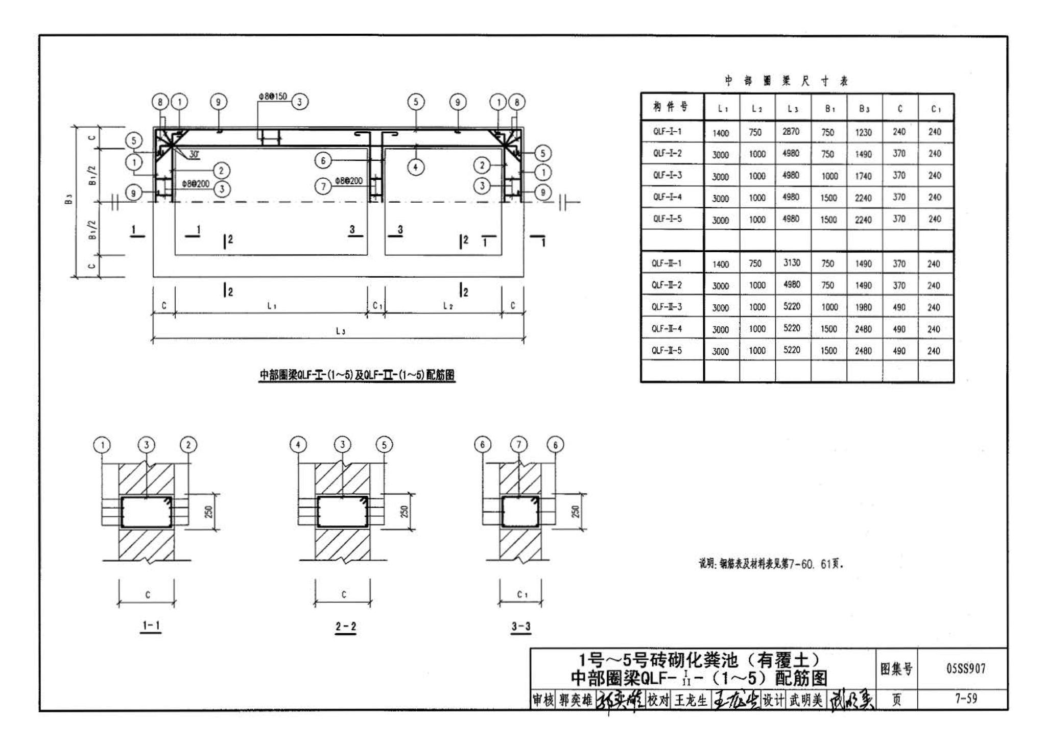 05SS907--小城镇住宅给水排水设施选用与安装