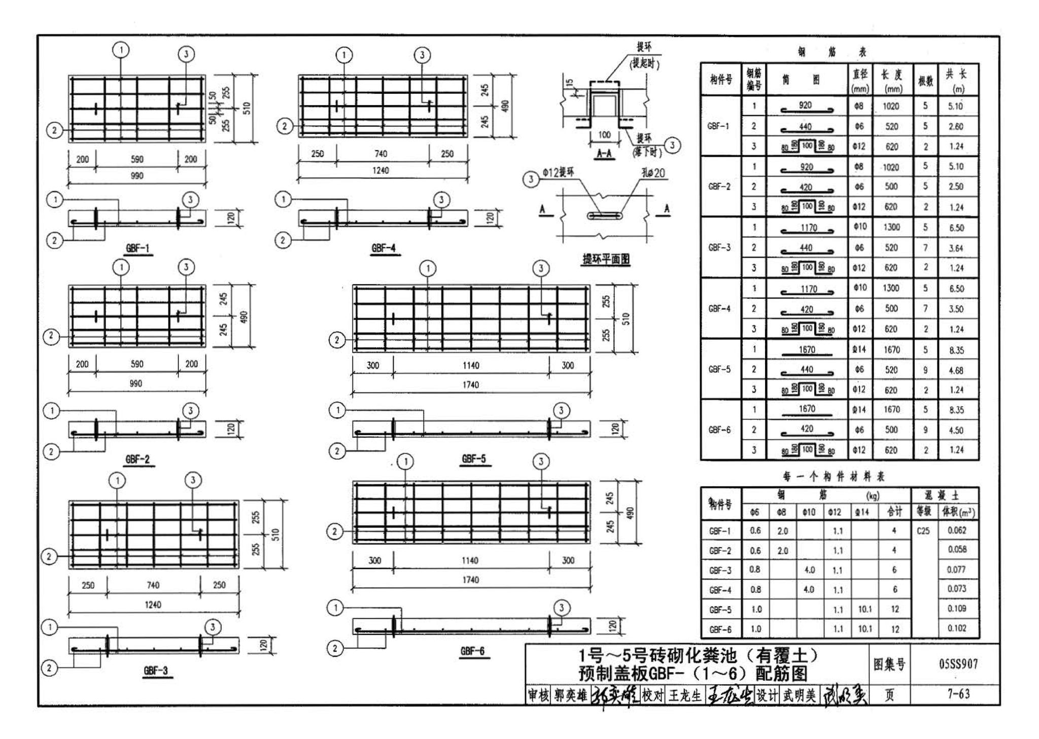 05SS907--小城镇住宅给水排水设施选用与安装