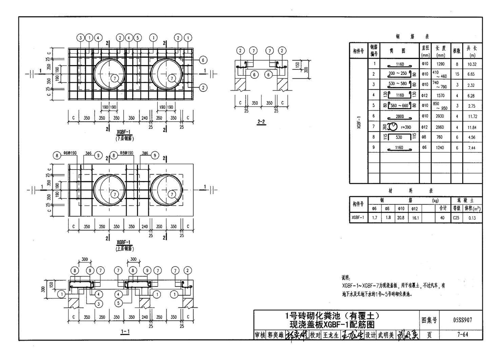 05SS907--小城镇住宅给水排水设施选用与安装