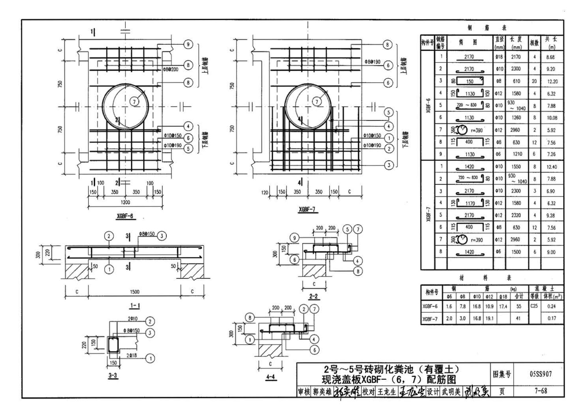 05SS907--小城镇住宅给水排水设施选用与安装