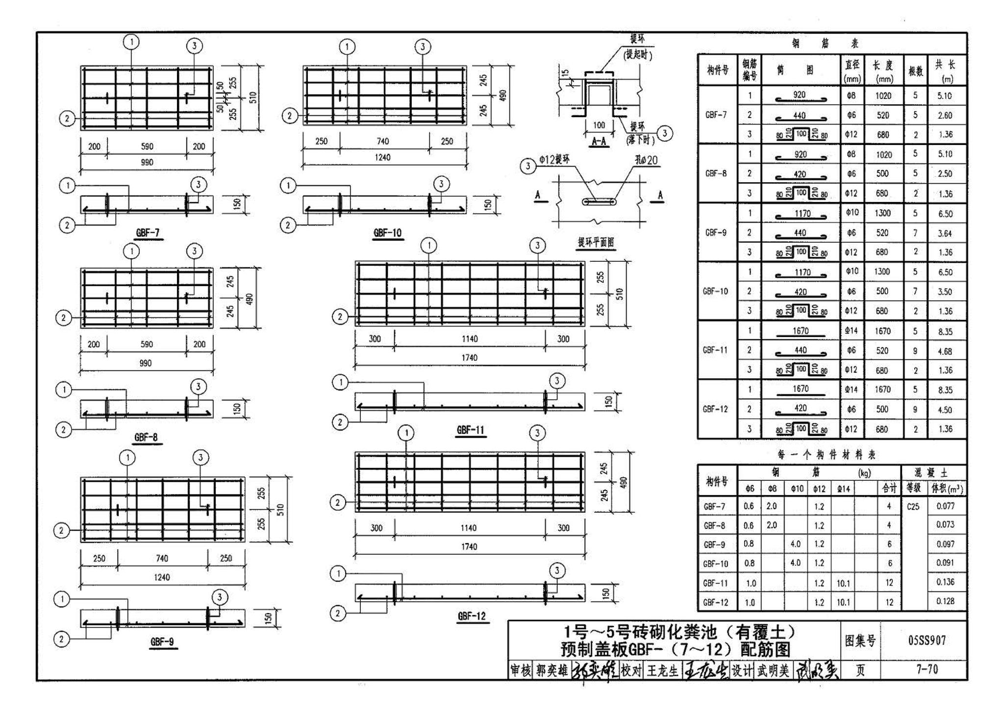 05SS907--小城镇住宅给水排水设施选用与安装