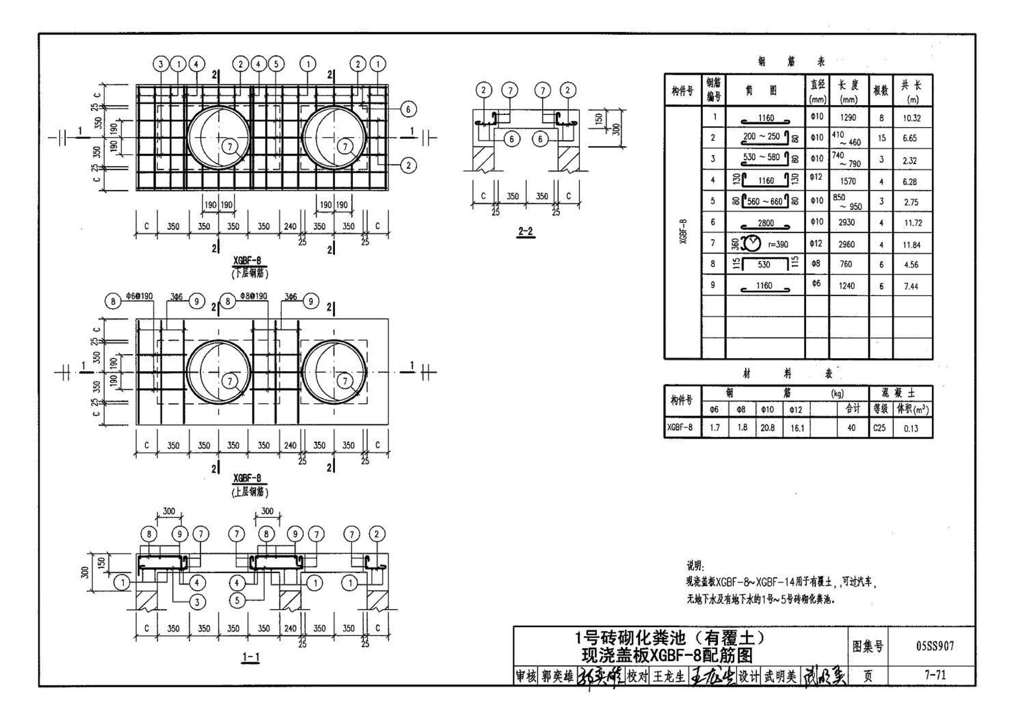 05SS907--小城镇住宅给水排水设施选用与安装