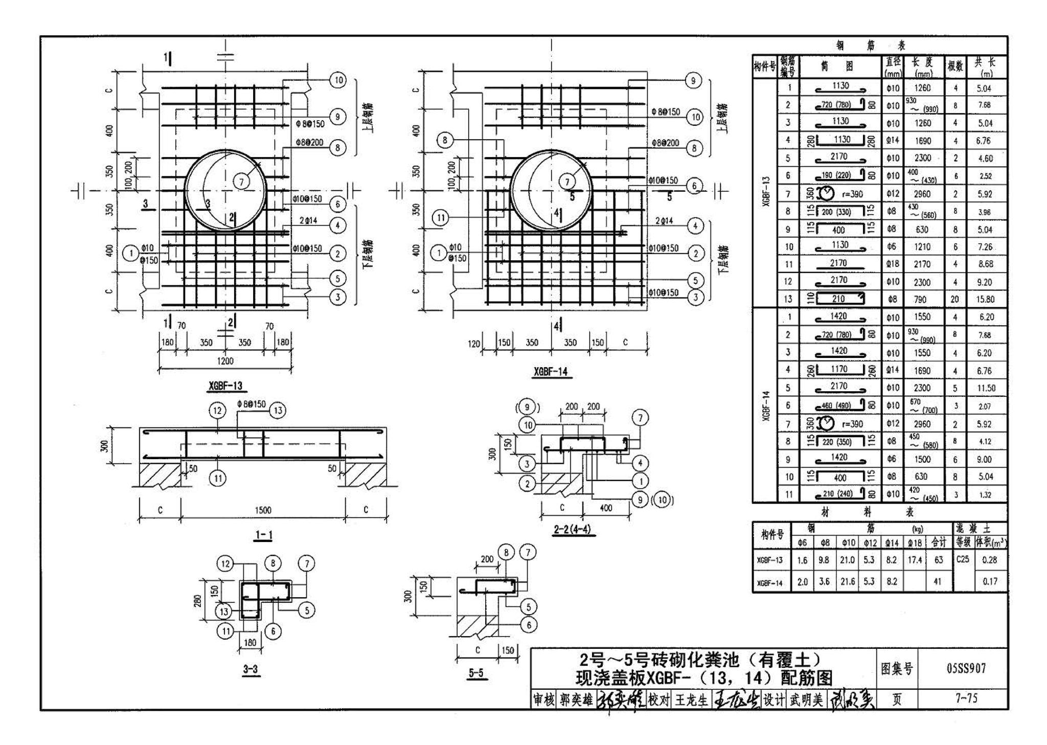 05SS907--小城镇住宅给水排水设施选用与安装