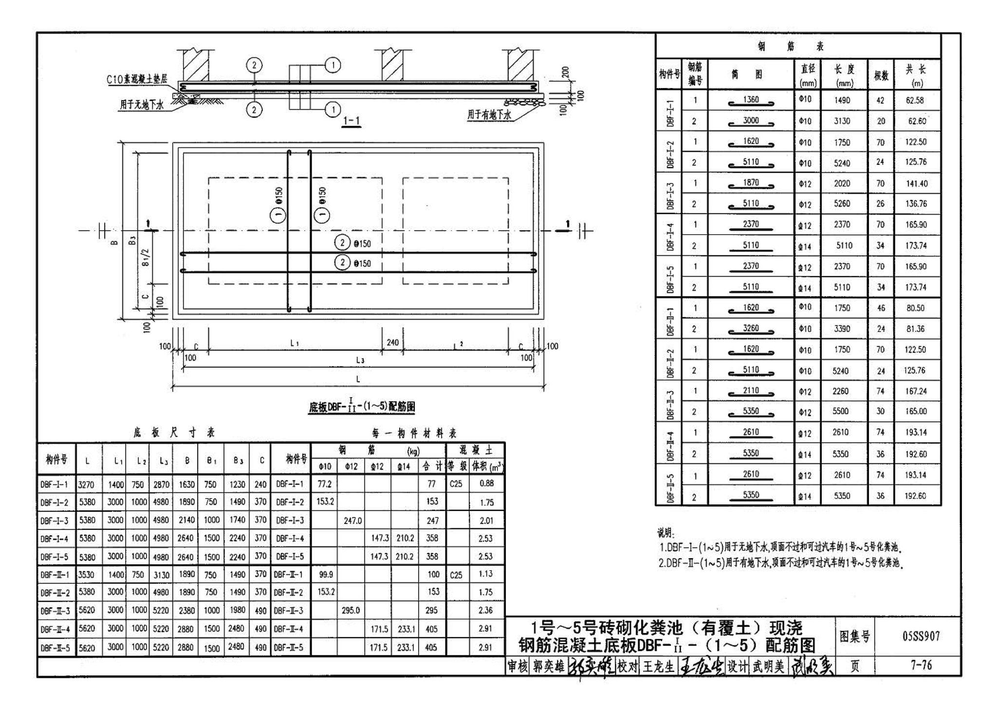 05SS907--小城镇住宅给水排水设施选用与安装