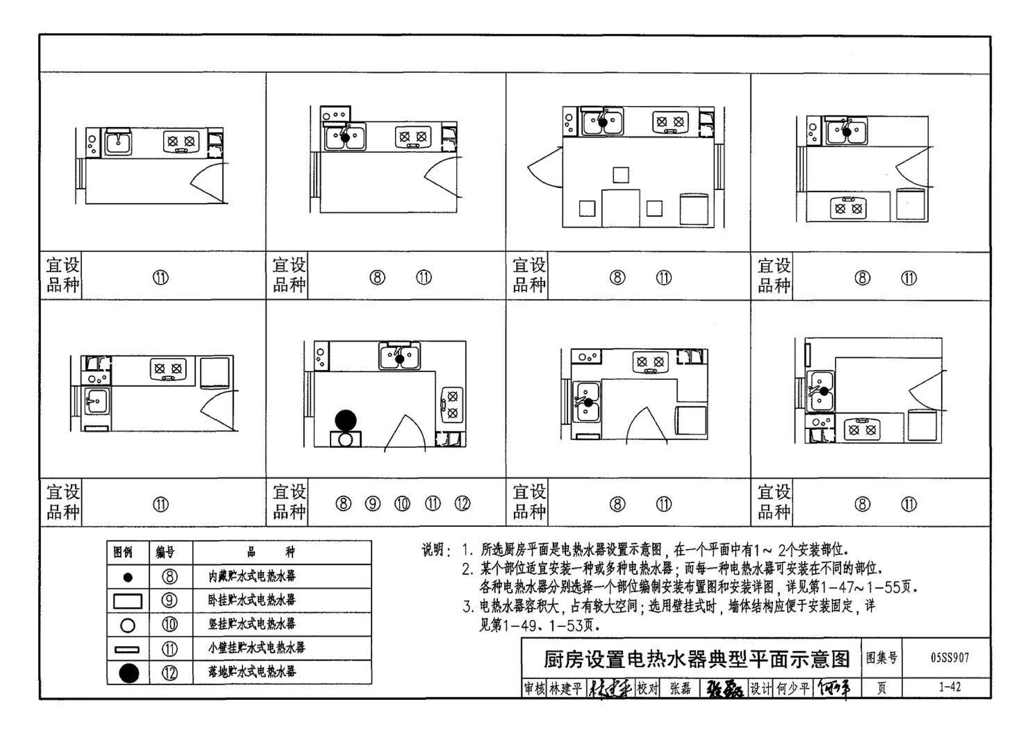 05SS907--小城镇住宅给水排水设施选用与安装