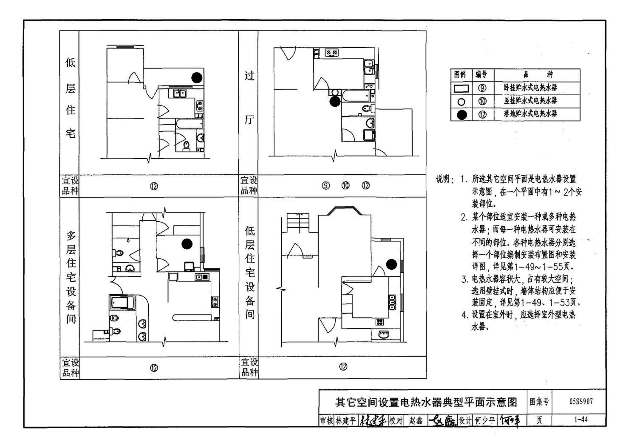 05SS907--小城镇住宅给水排水设施选用与安装