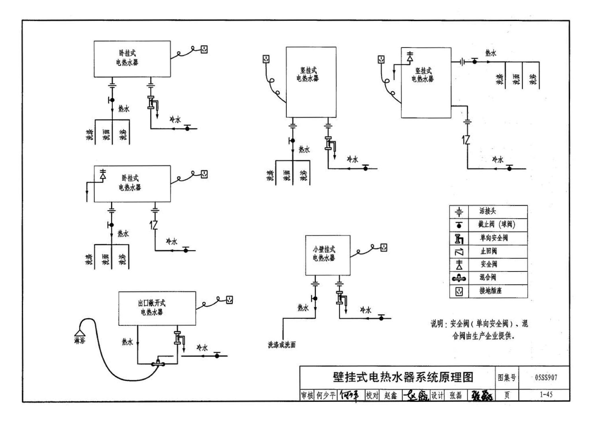 05SS907--小城镇住宅给水排水设施选用与安装