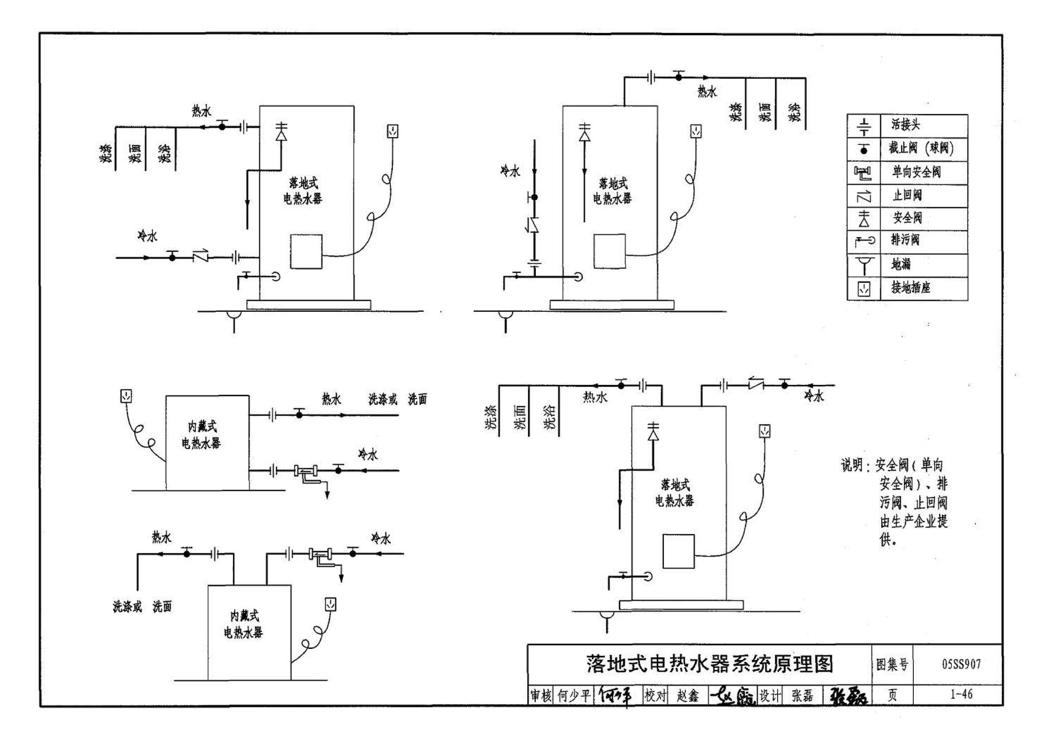 05SS907--小城镇住宅给水排水设施选用与安装