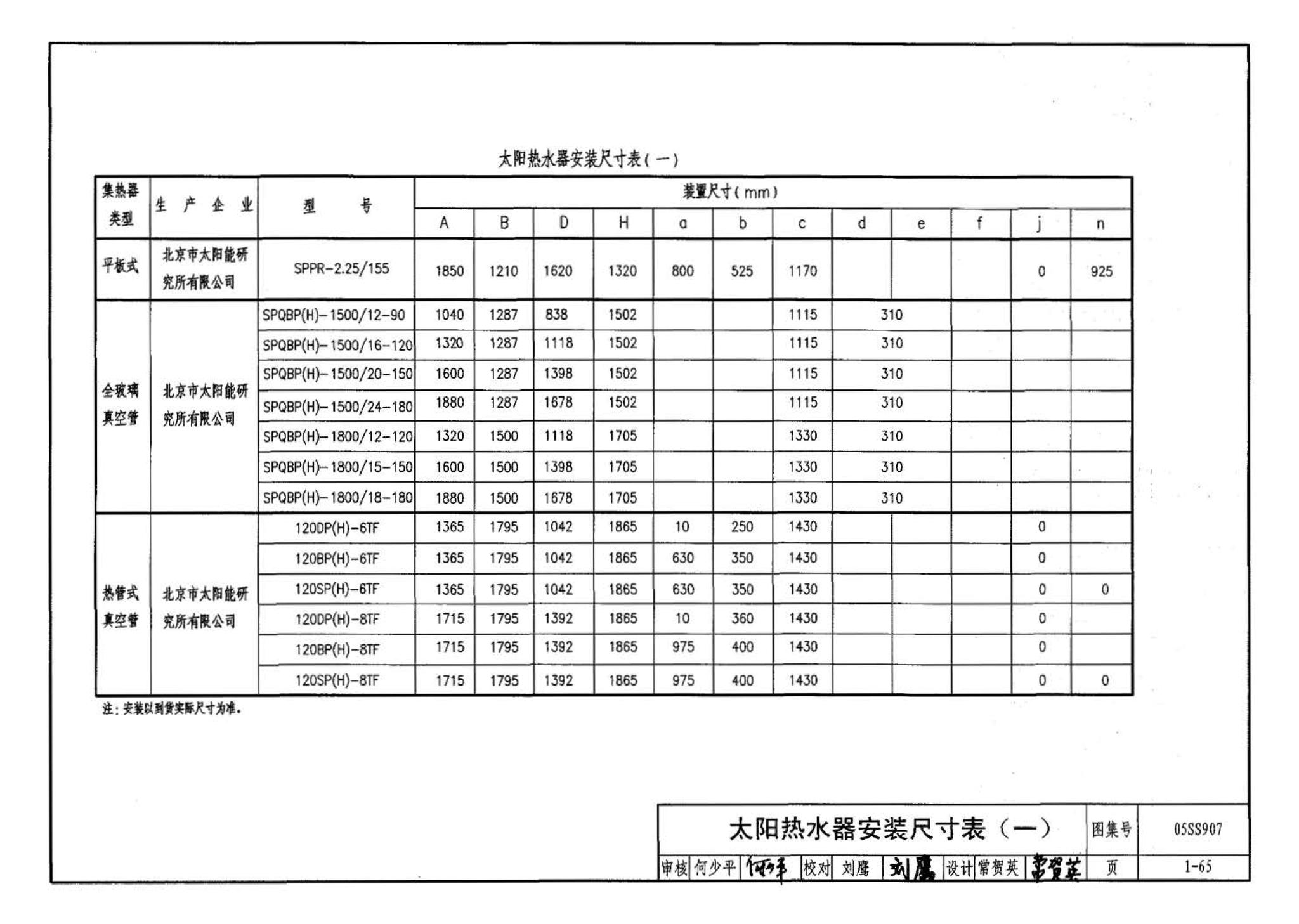 05SS907--小城镇住宅给水排水设施选用与安装