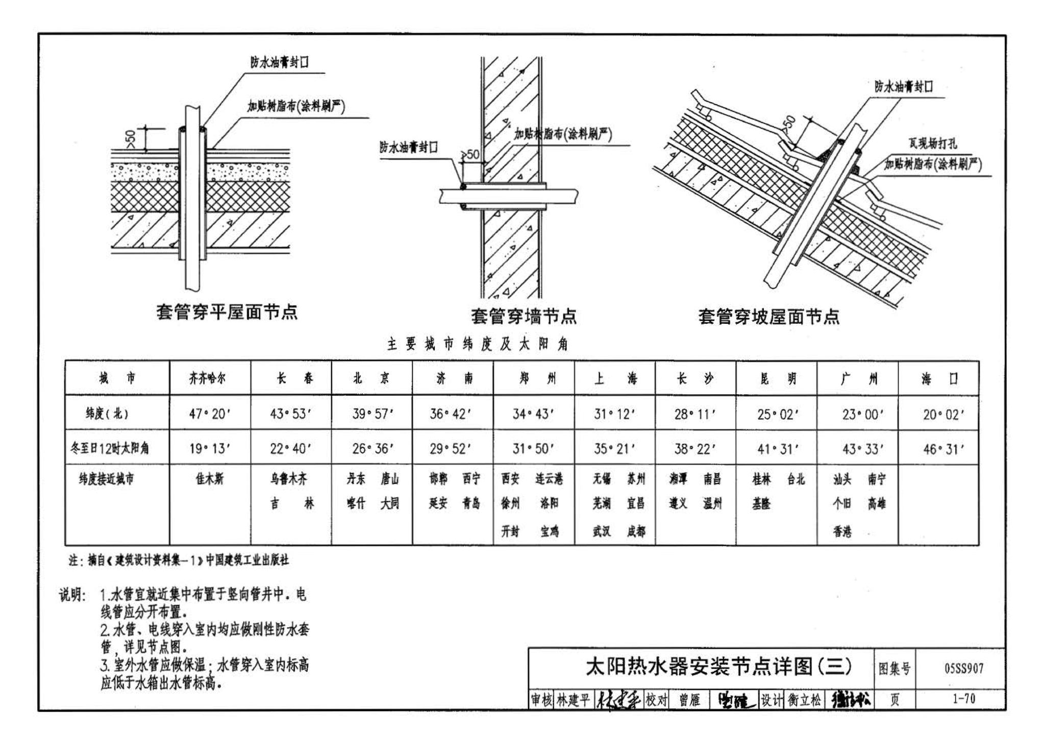 05SS907--小城镇住宅给水排水设施选用与安装