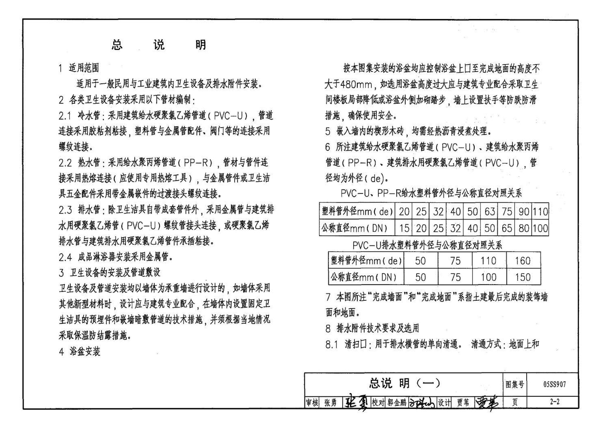 05SS907--小城镇住宅给水排水设施选用与安装