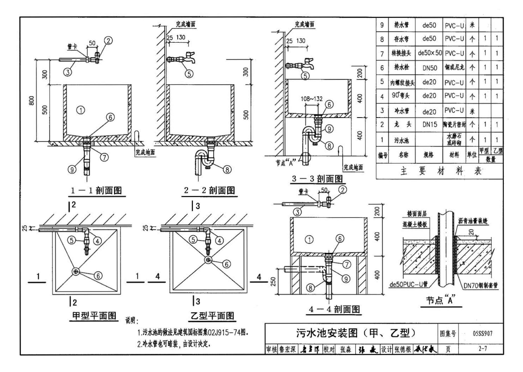 05SS907--小城镇住宅给水排水设施选用与安装