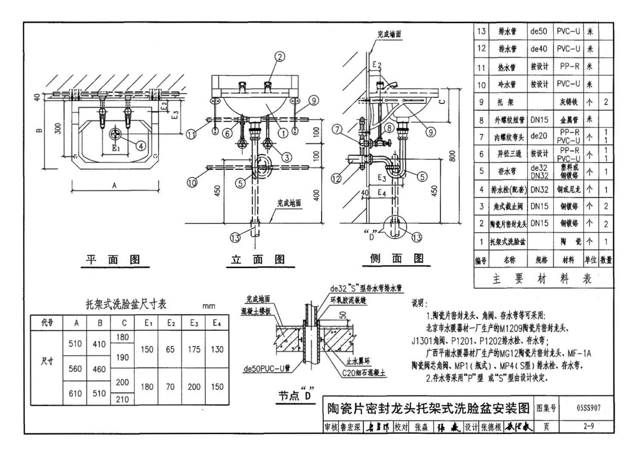 05SS907--小城镇住宅给水排水设施选用与安装