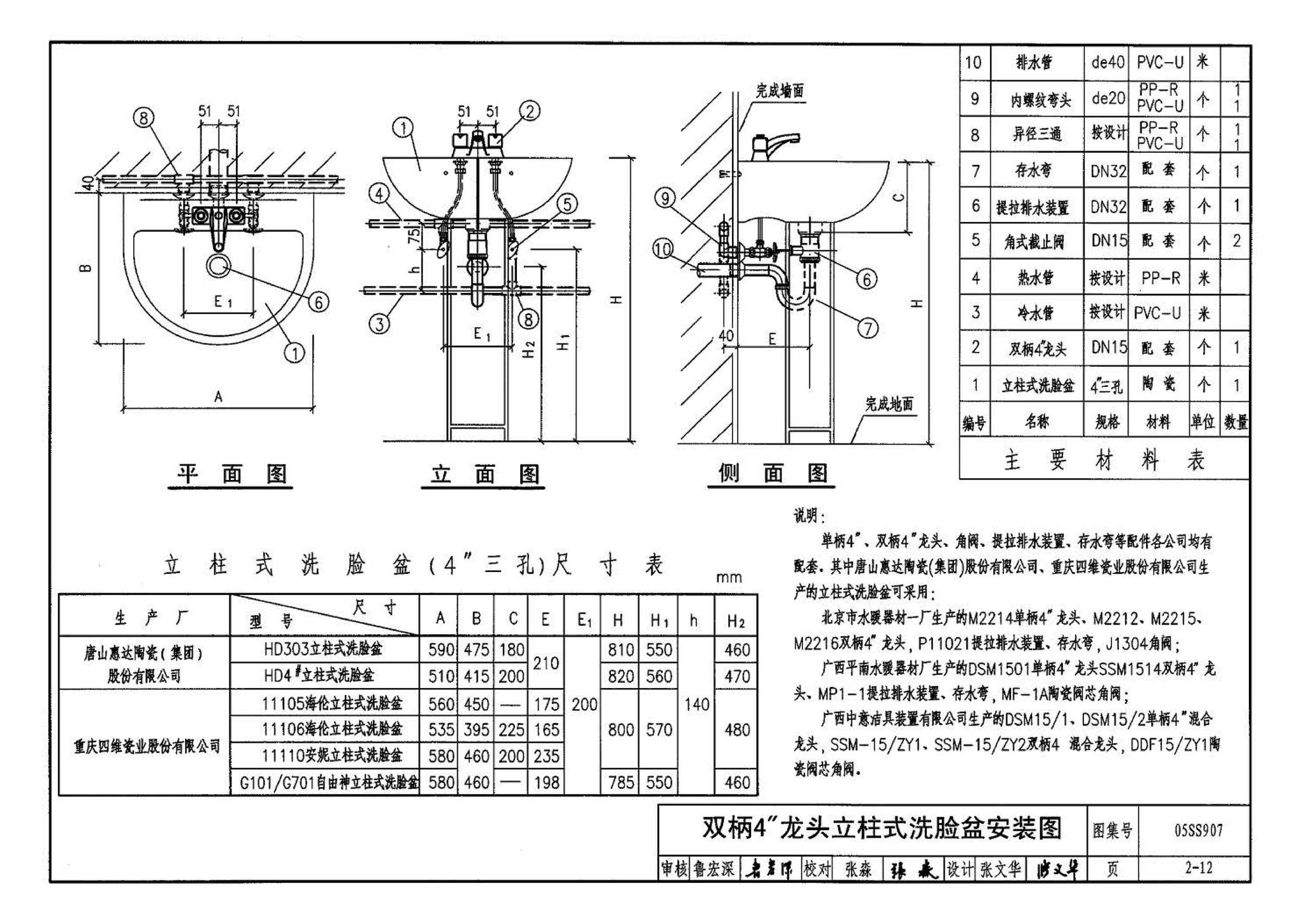 05SS907--小城镇住宅给水排水设施选用与安装