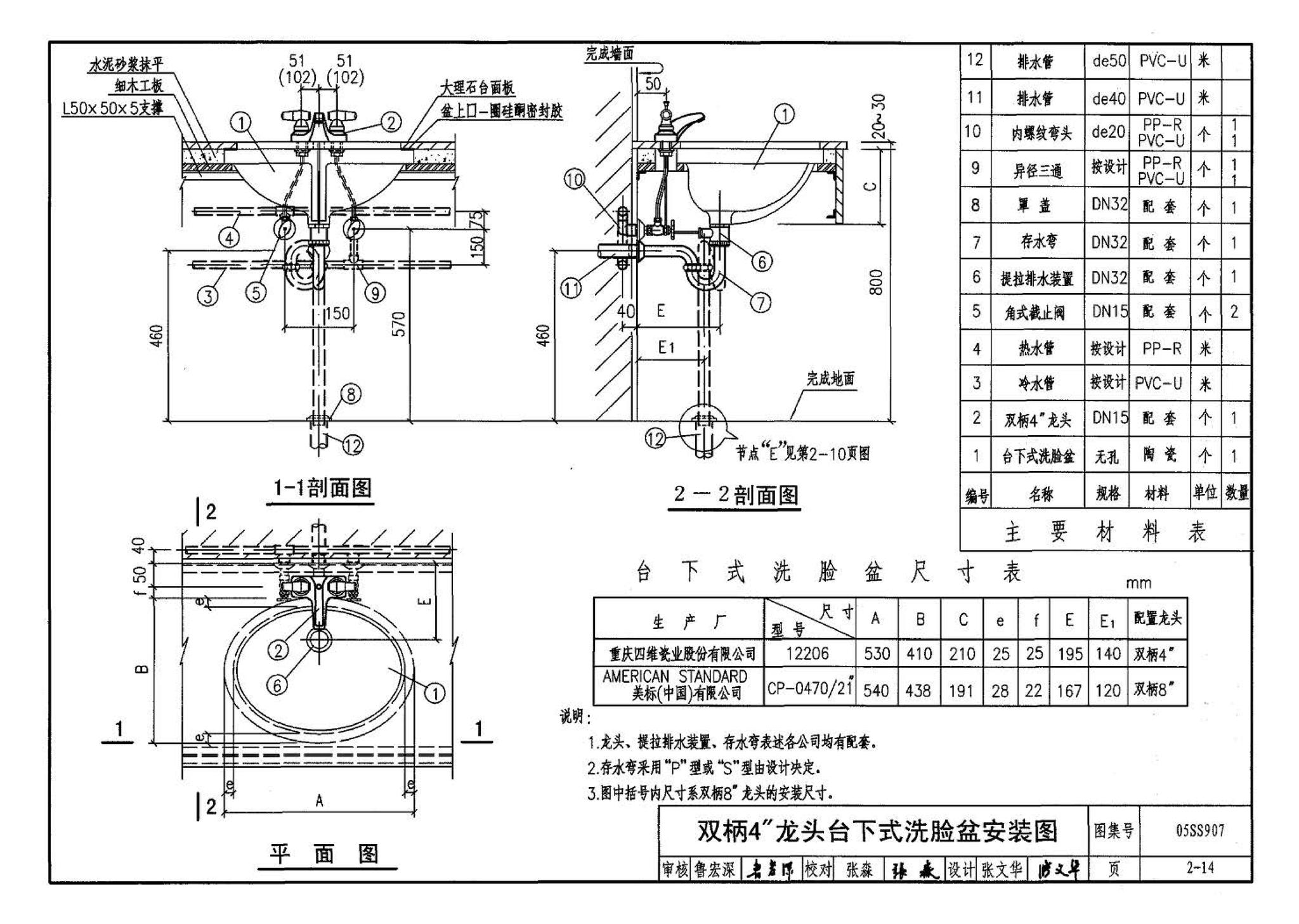 05SS907--小城镇住宅给水排水设施选用与安装