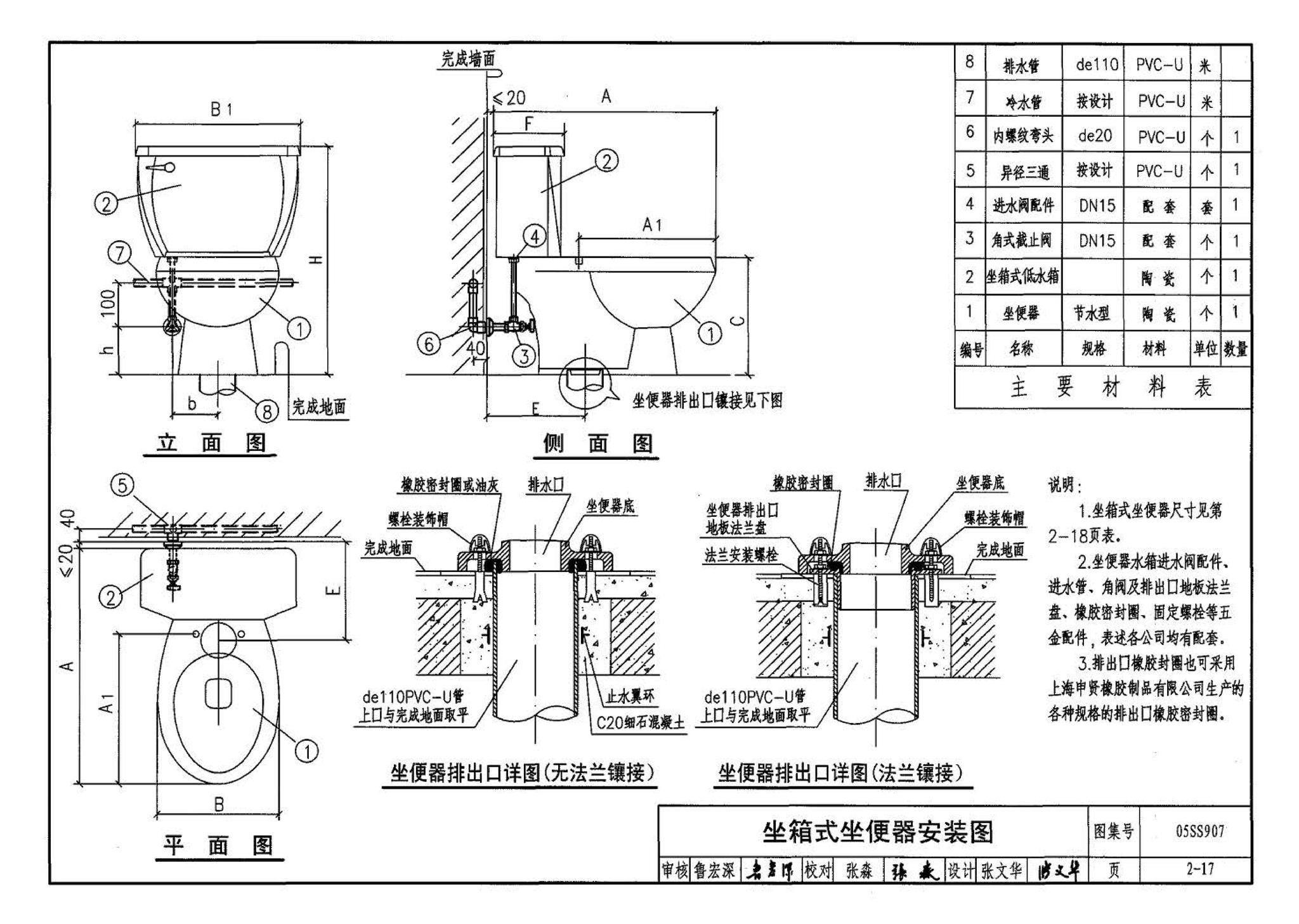 05SS907--小城镇住宅给水排水设施选用与安装