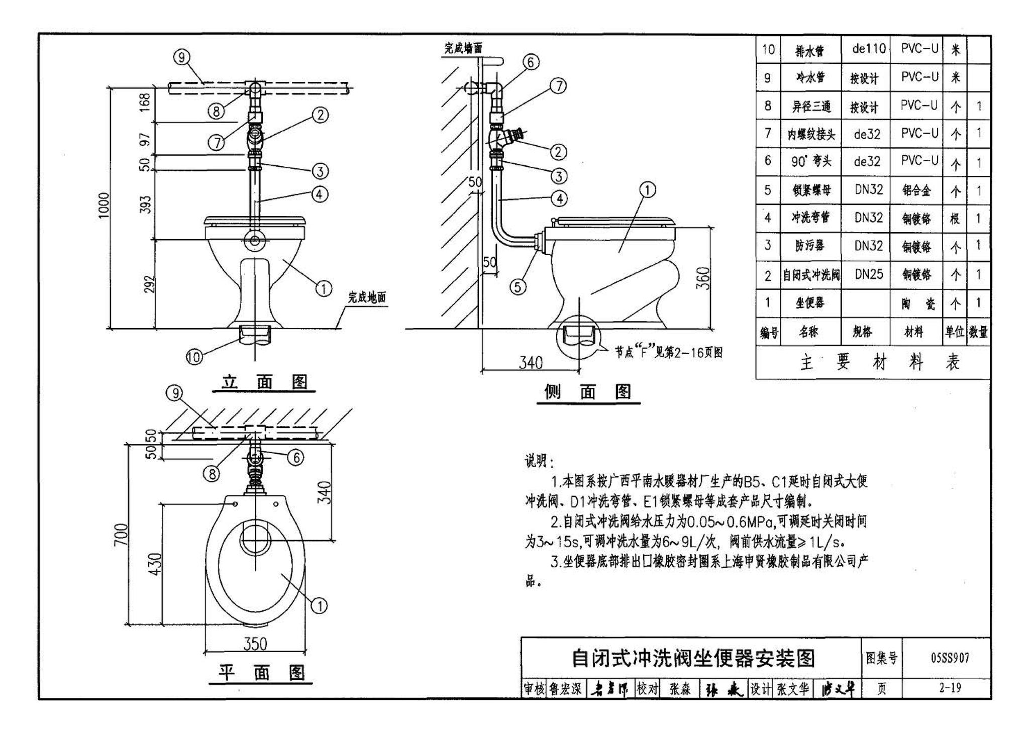 05SS907--小城镇住宅给水排水设施选用与安装