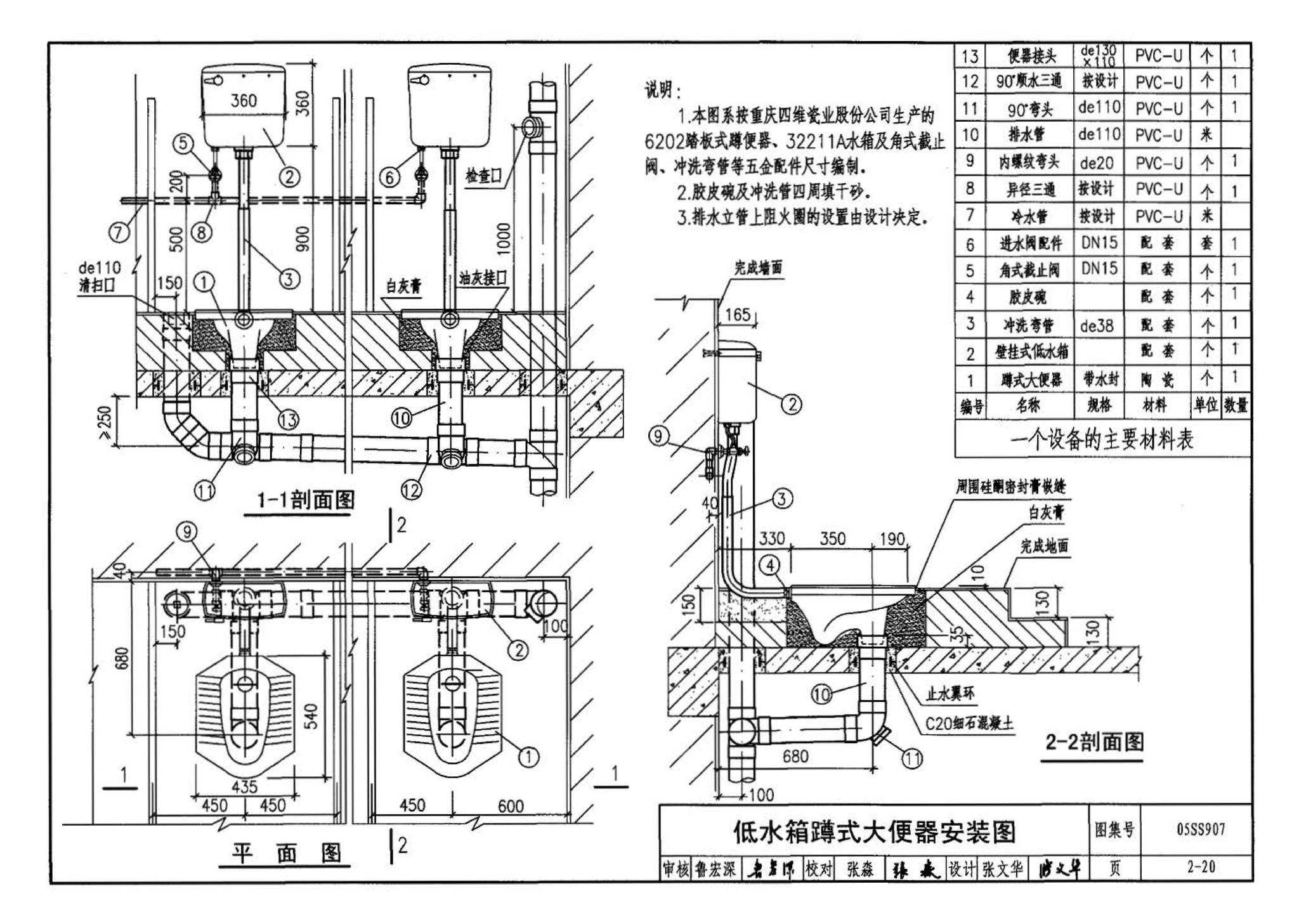 05SS907--小城镇住宅给水排水设施选用与安装