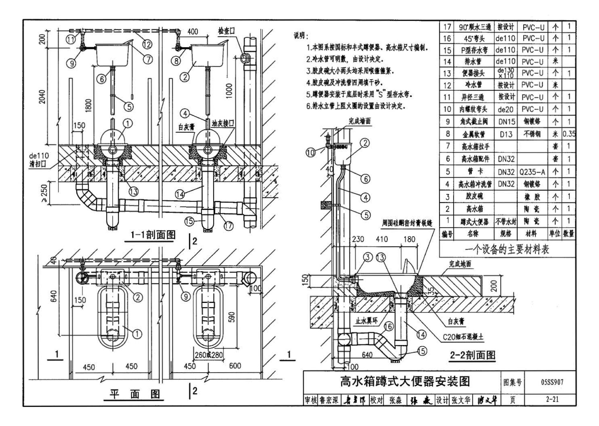 05SS907--小城镇住宅给水排水设施选用与安装