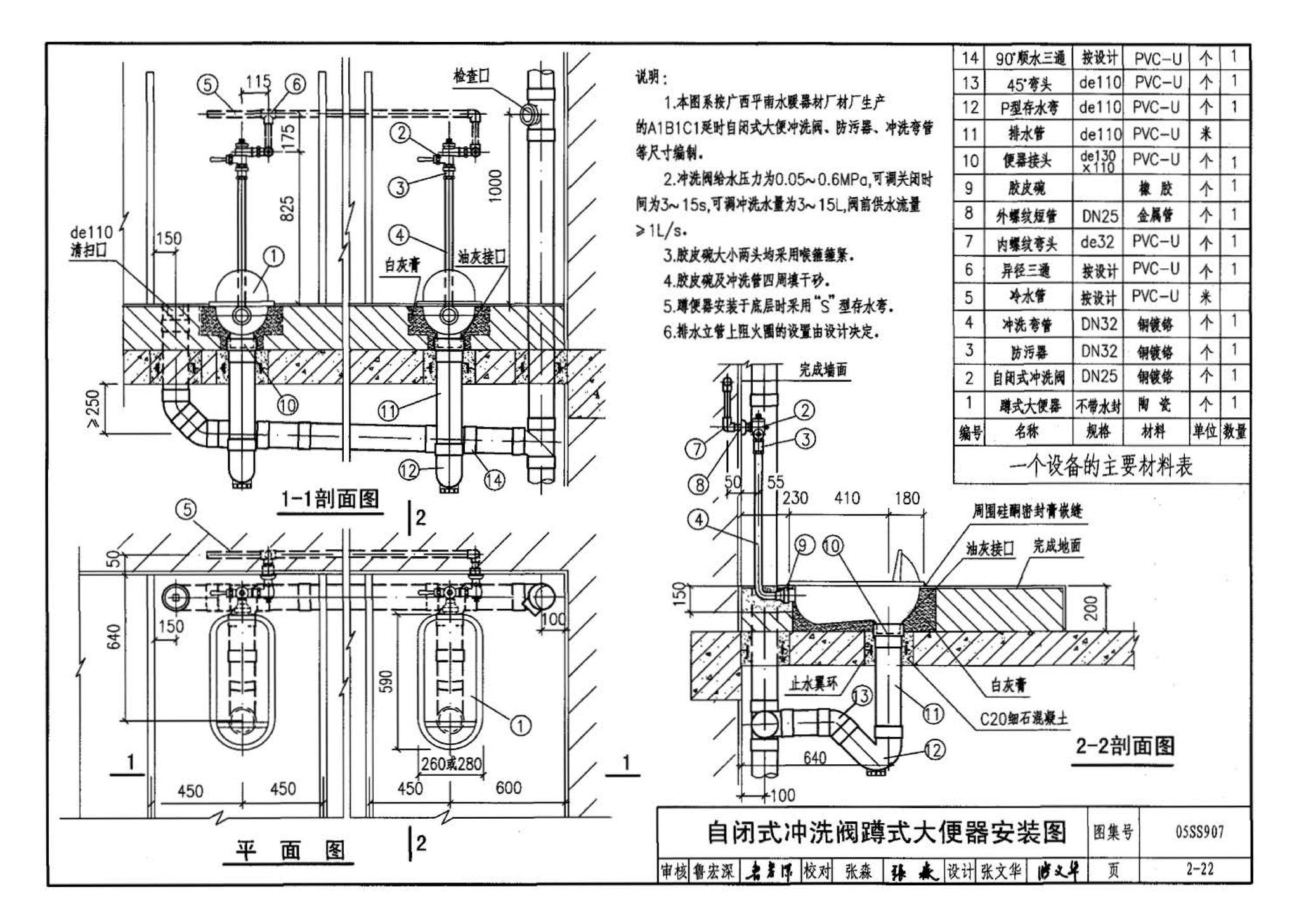 05SS907--小城镇住宅给水排水设施选用与安装