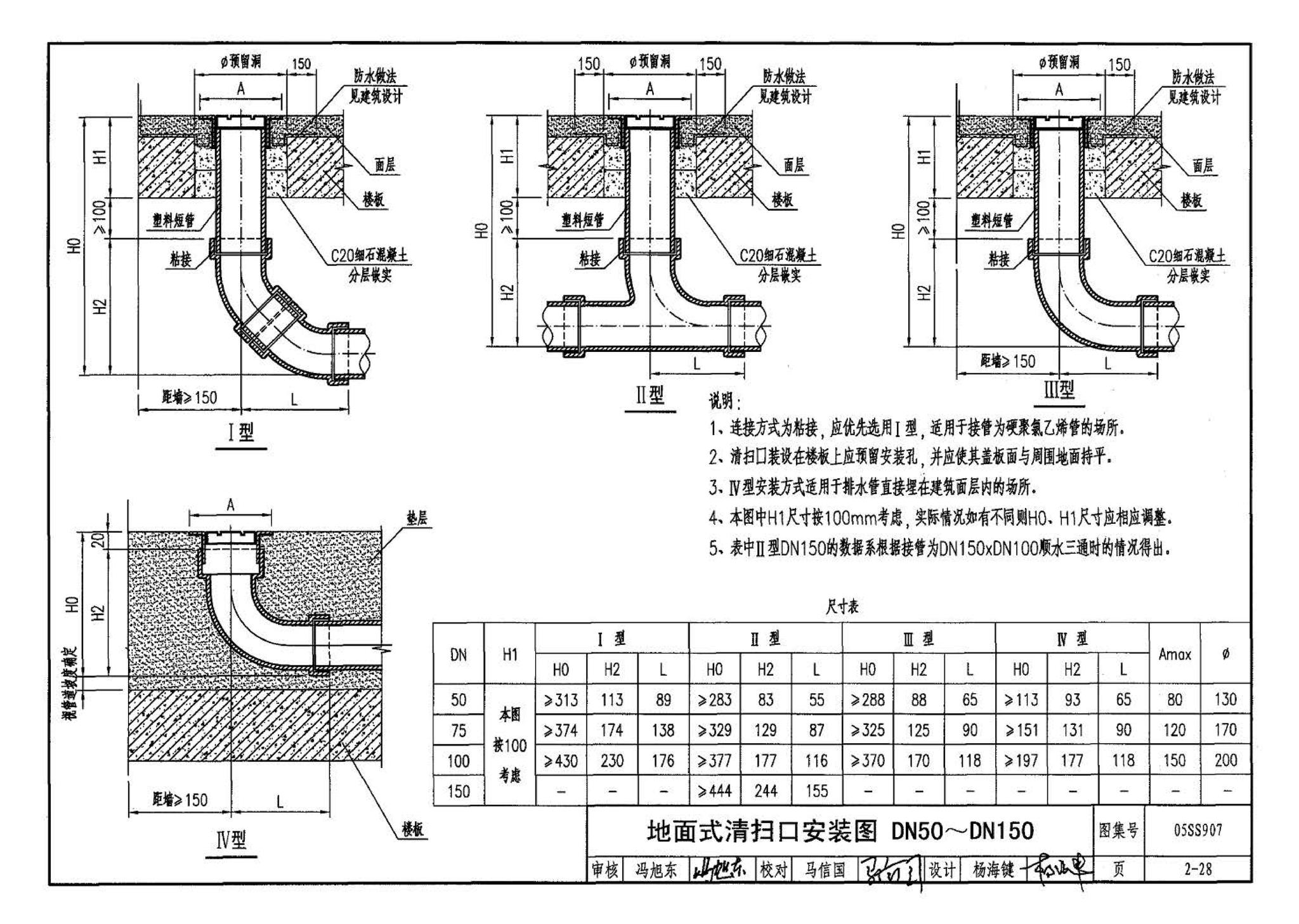 05SS907--小城镇住宅给水排水设施选用与安装