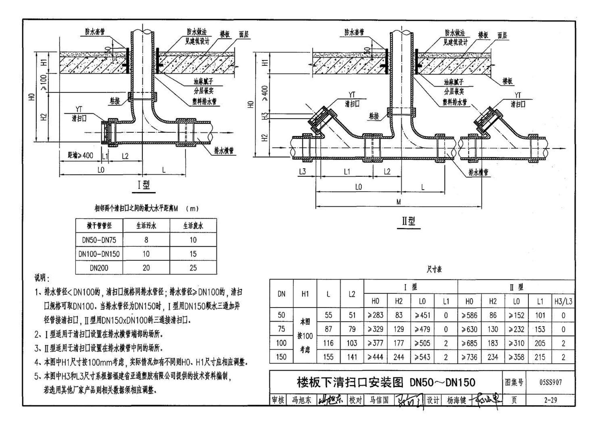 05SS907--小城镇住宅给水排水设施选用与安装