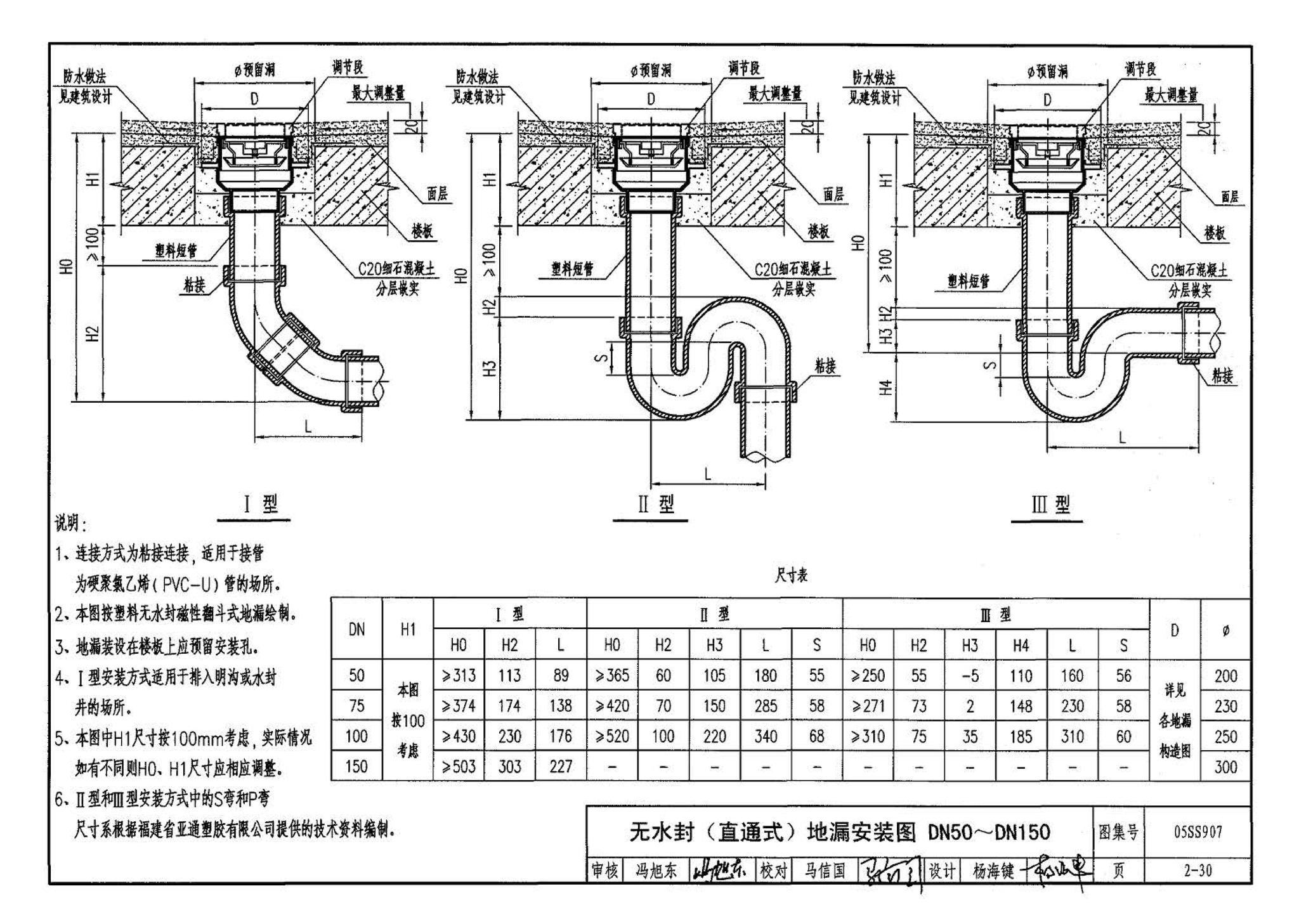 05SS907--小城镇住宅给水排水设施选用与安装