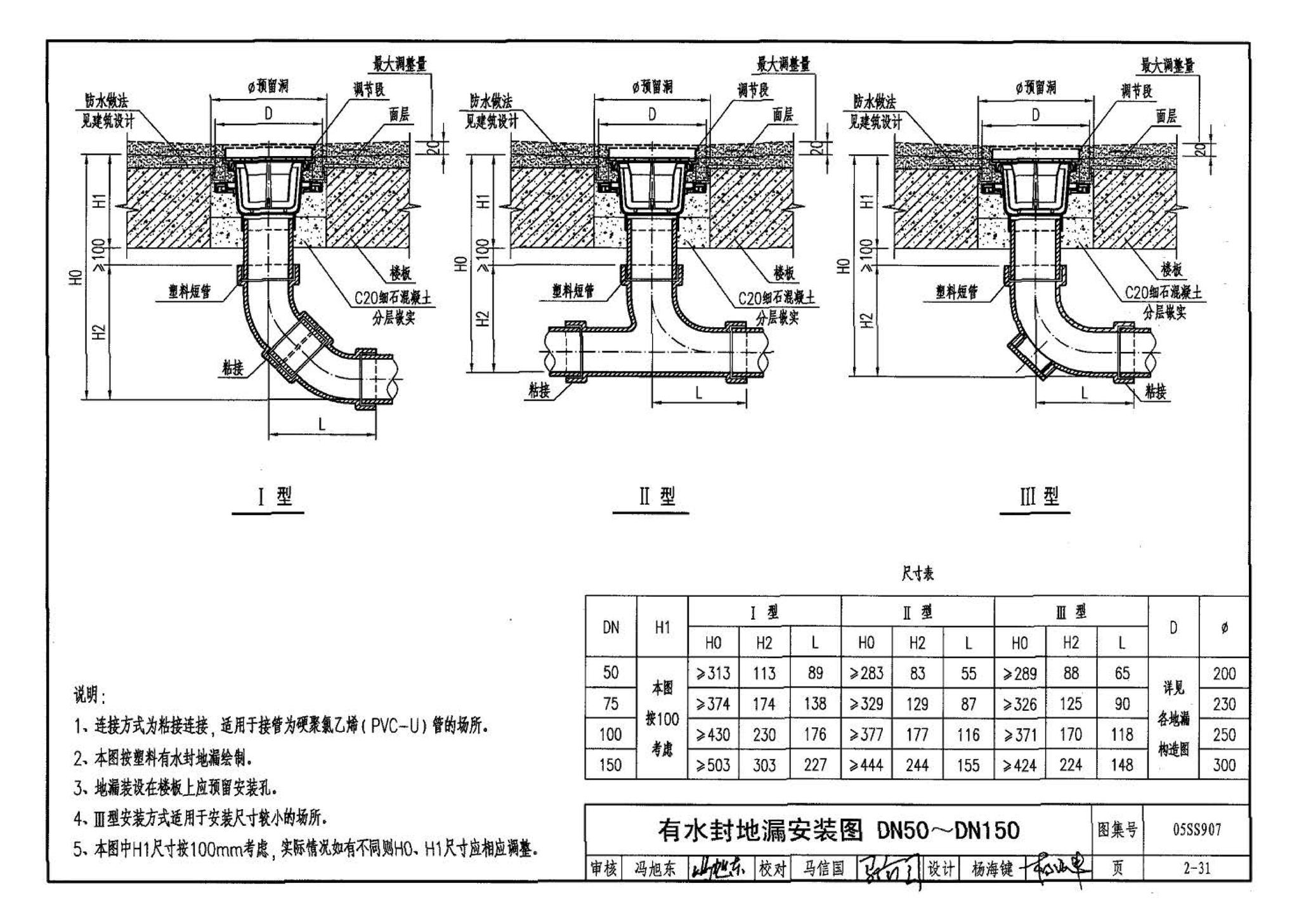 05SS907--小城镇住宅给水排水设施选用与安装