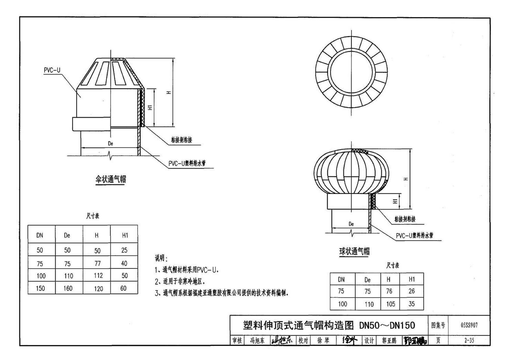 05SS907--小城镇住宅给水排水设施选用与安装