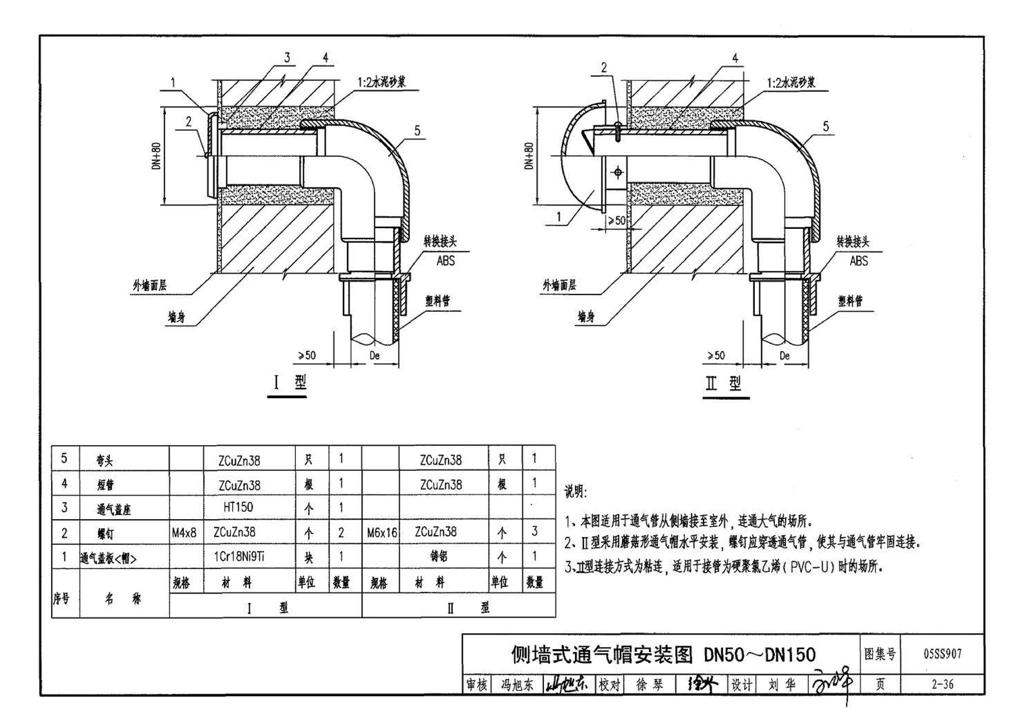 05SS907--小城镇住宅给水排水设施选用与安装