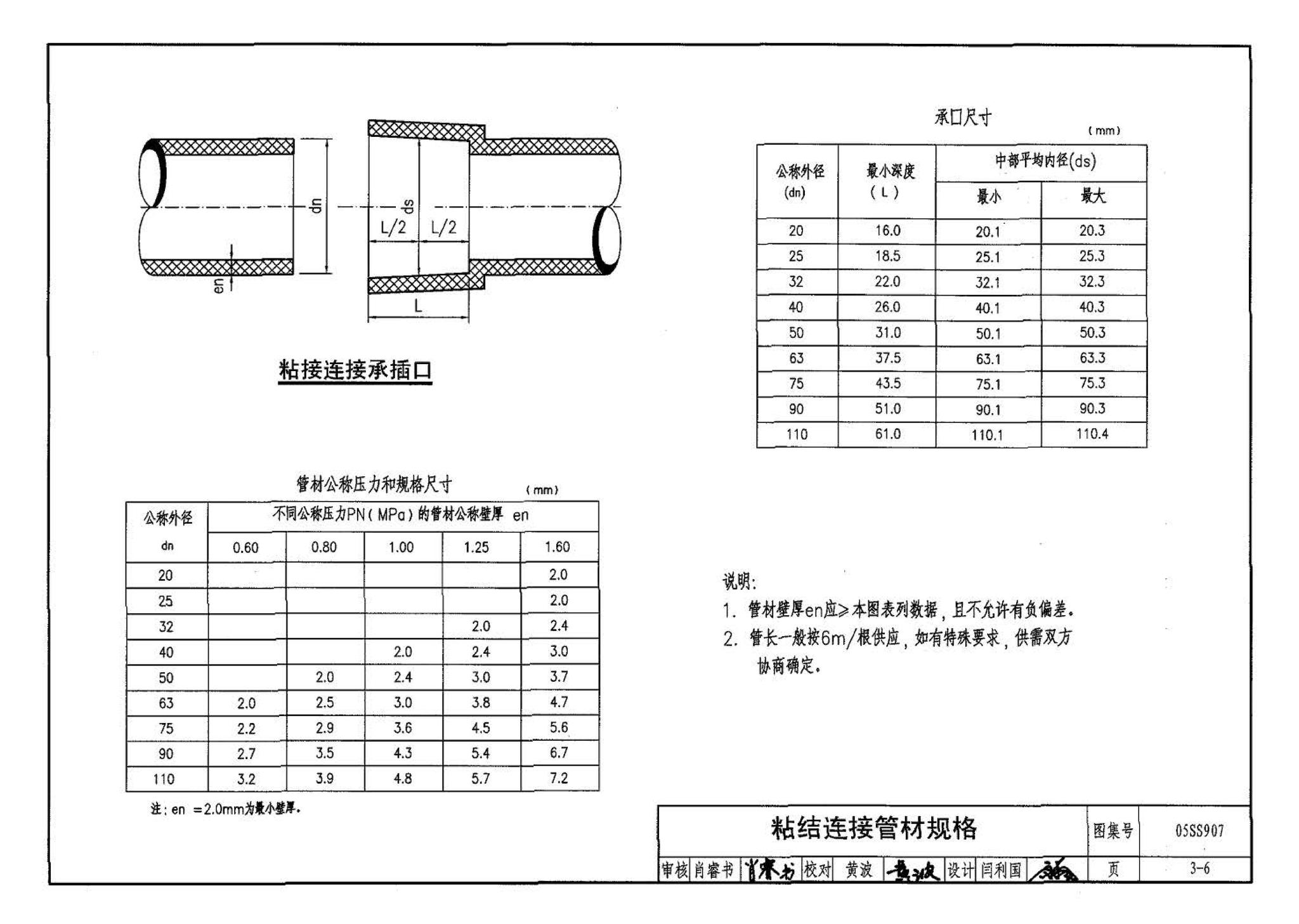 05SS907--小城镇住宅给水排水设施选用与安装