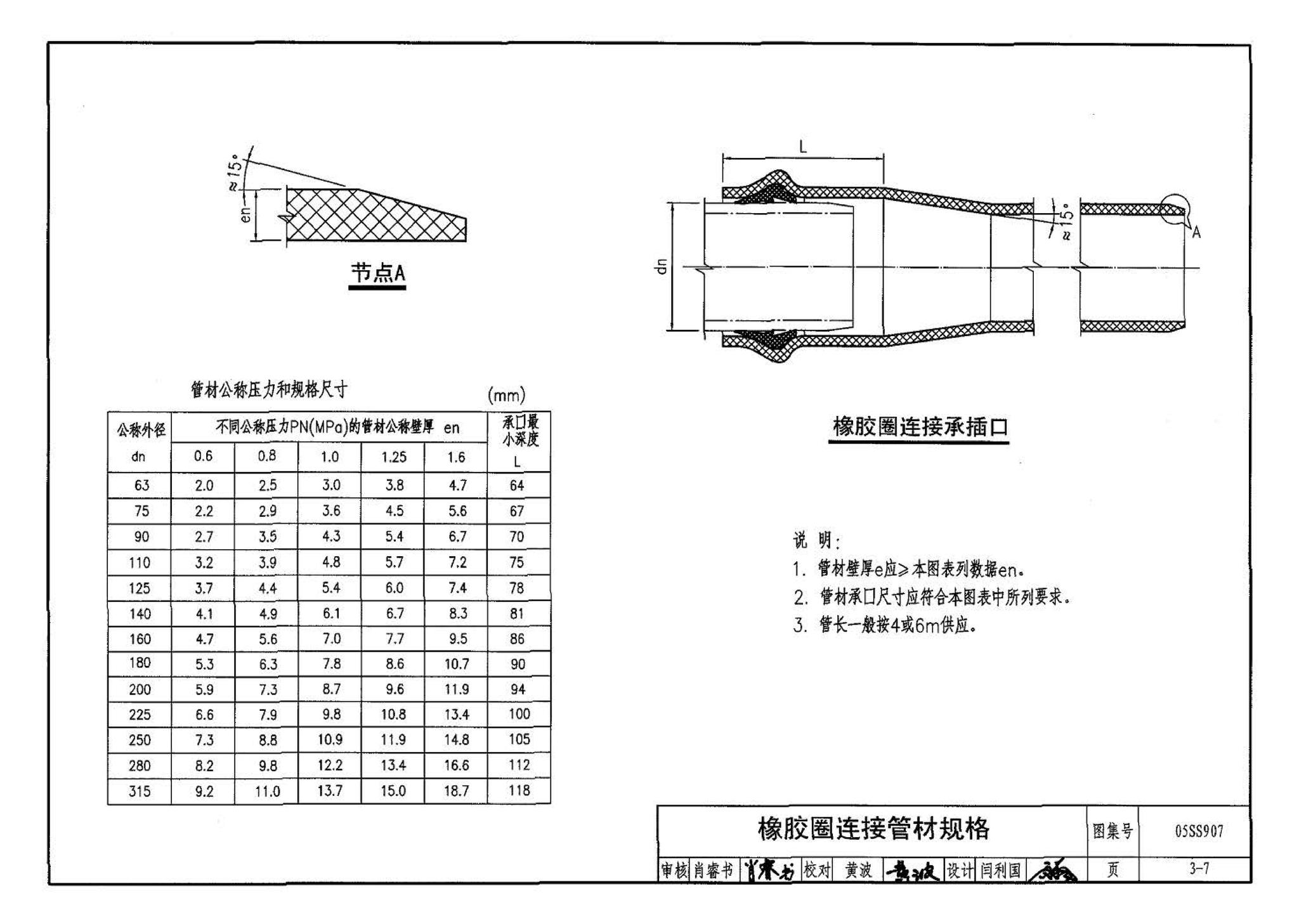 05SS907--小城镇住宅给水排水设施选用与安装