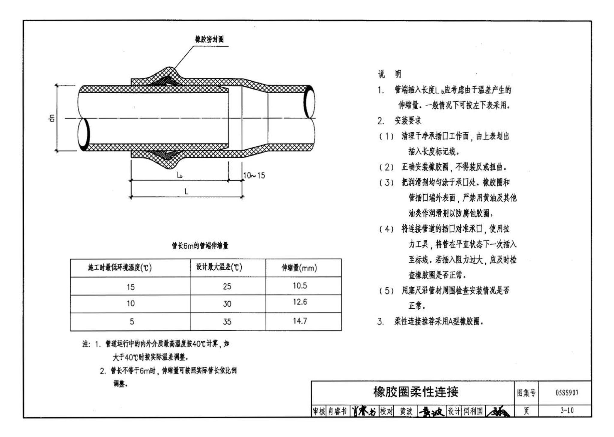 05SS907--小城镇住宅给水排水设施选用与安装