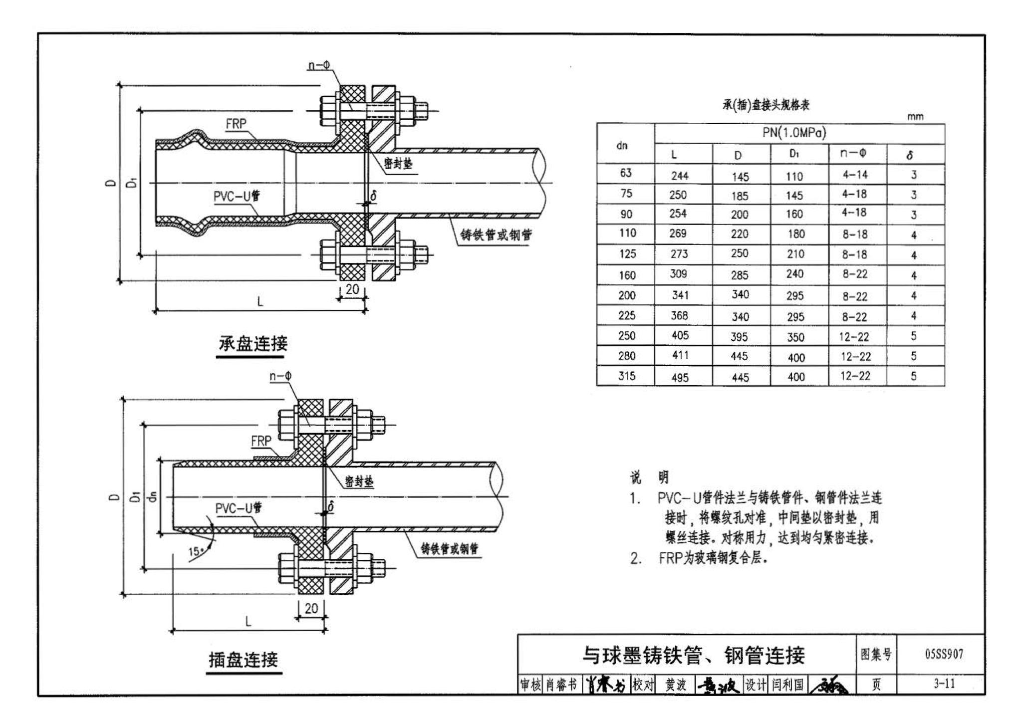 05SS907--小城镇住宅给水排水设施选用与安装