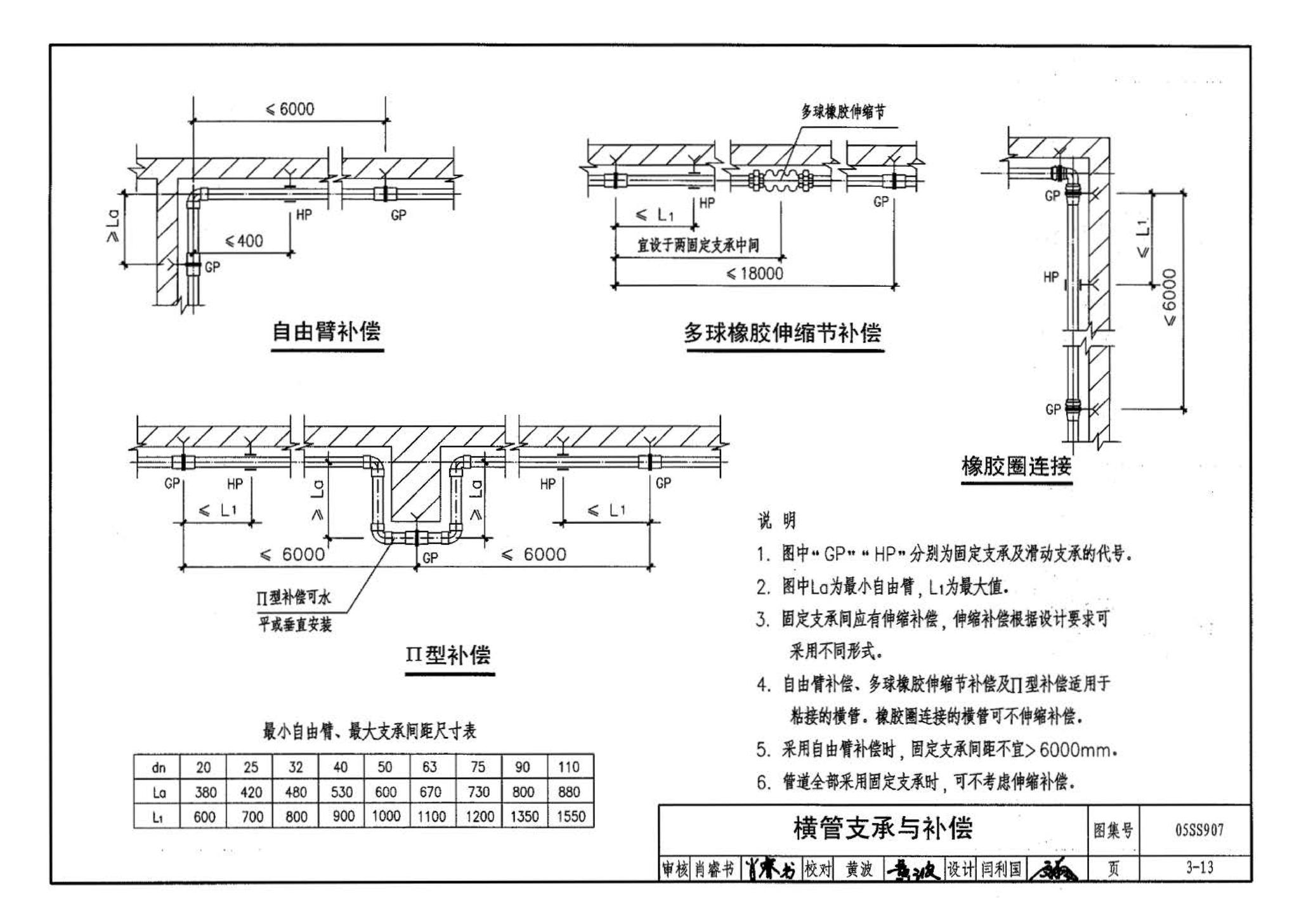 05SS907--小城镇住宅给水排水设施选用与安装