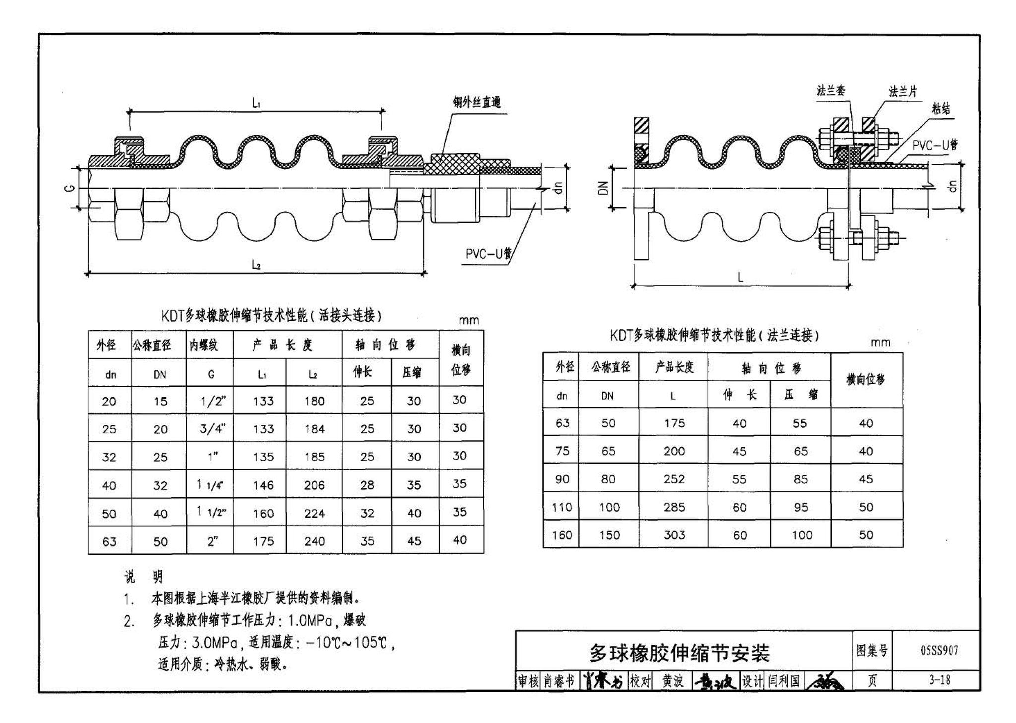 05SS907--小城镇住宅给水排水设施选用与安装