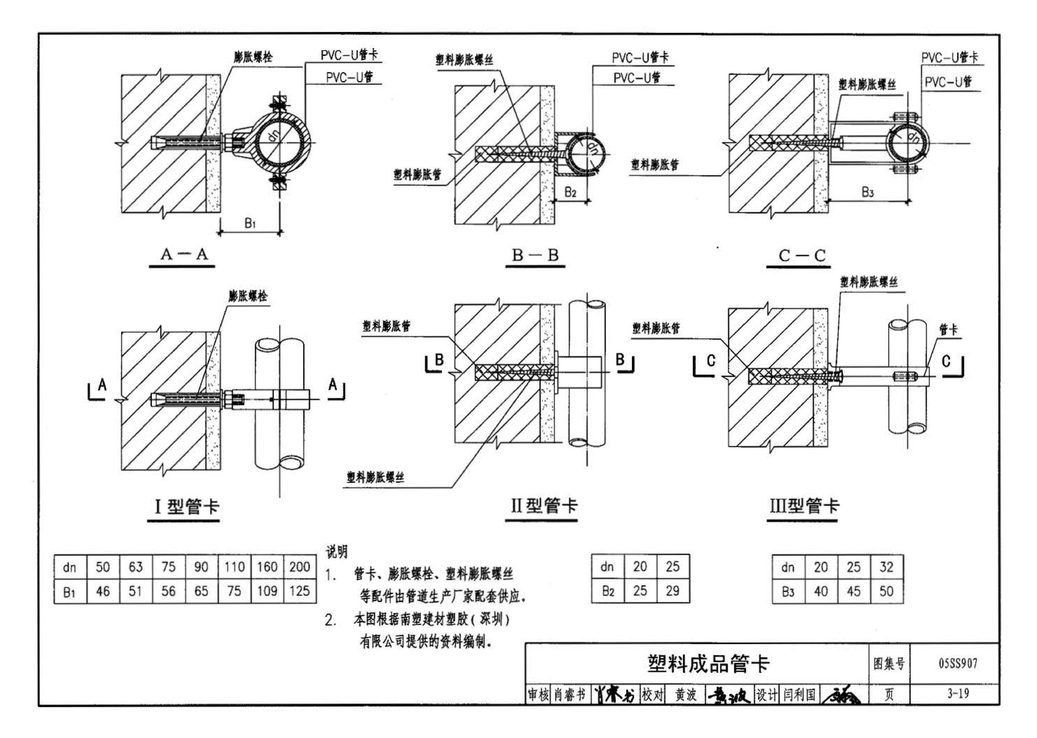 05SS907--小城镇住宅给水排水设施选用与安装