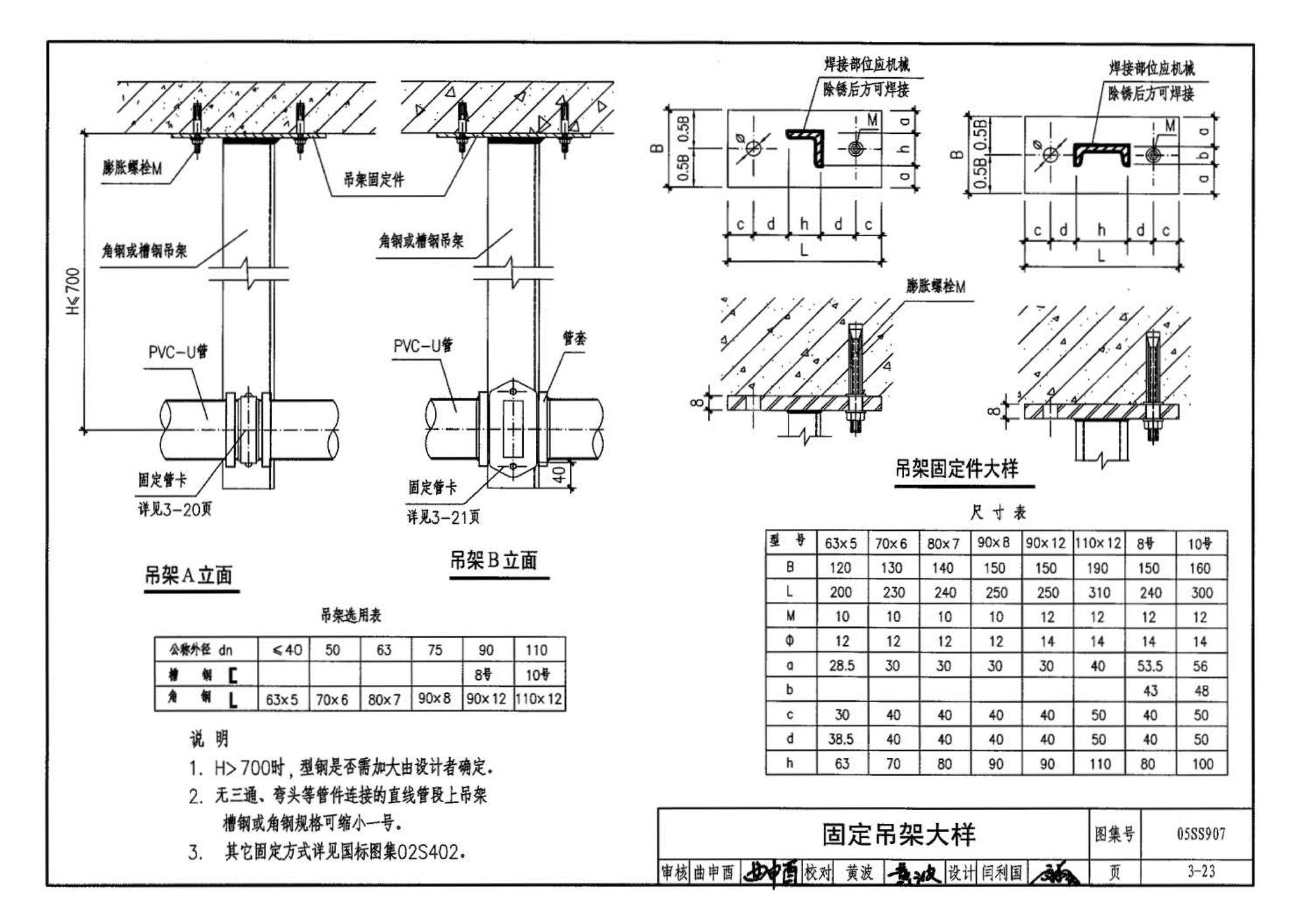 05SS907--小城镇住宅给水排水设施选用与安装