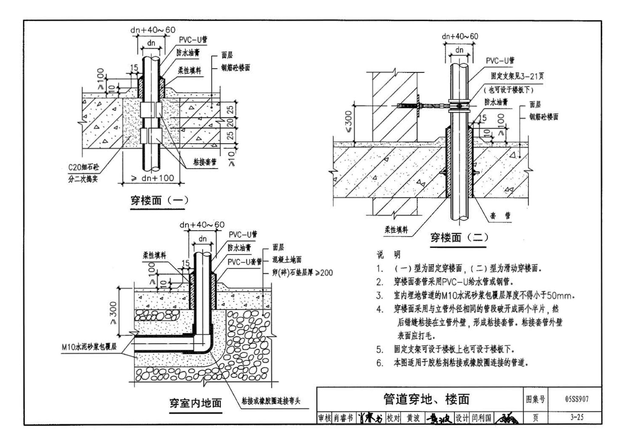 05SS907--小城镇住宅给水排水设施选用与安装