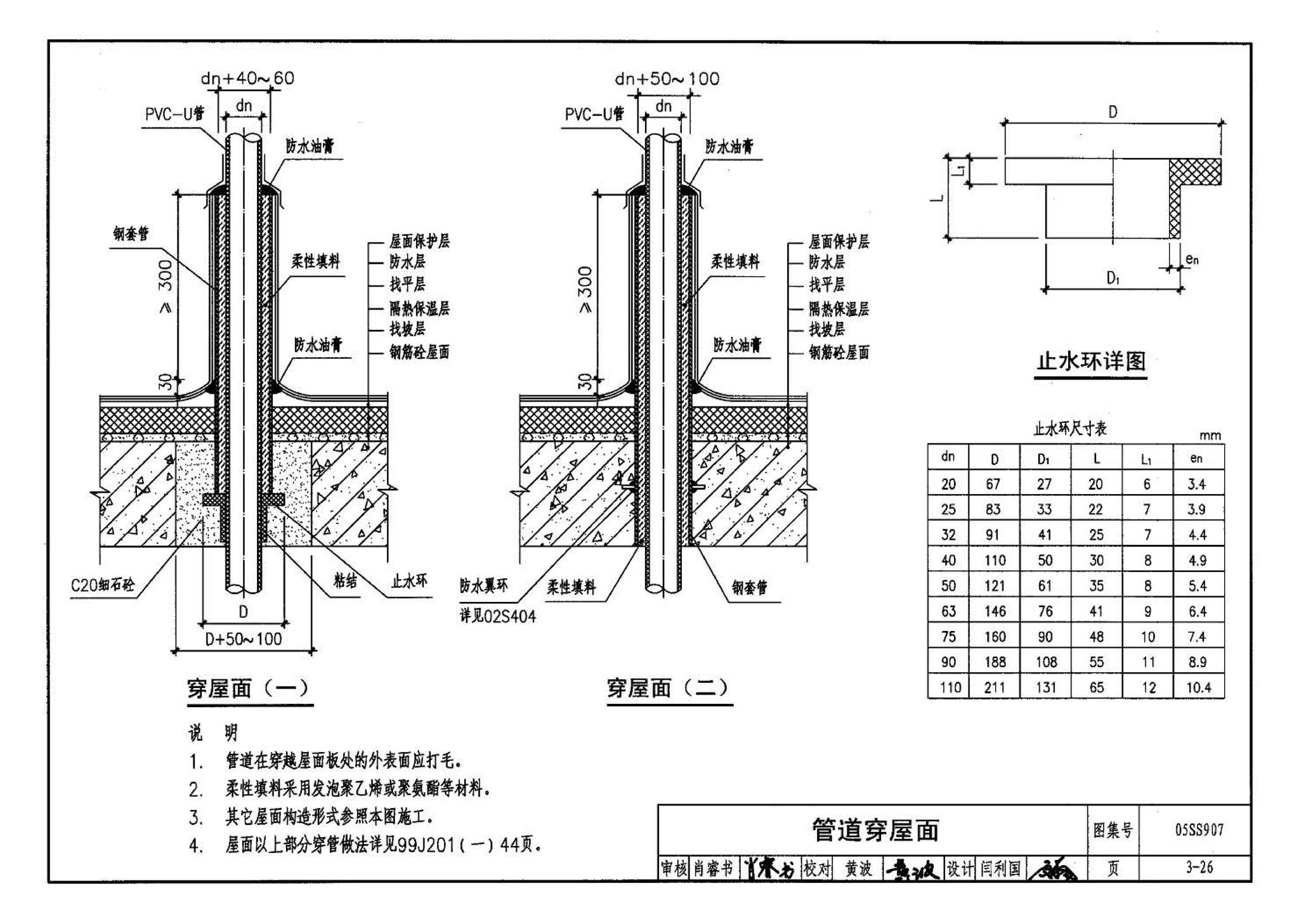 05SS907--小城镇住宅给水排水设施选用与安装