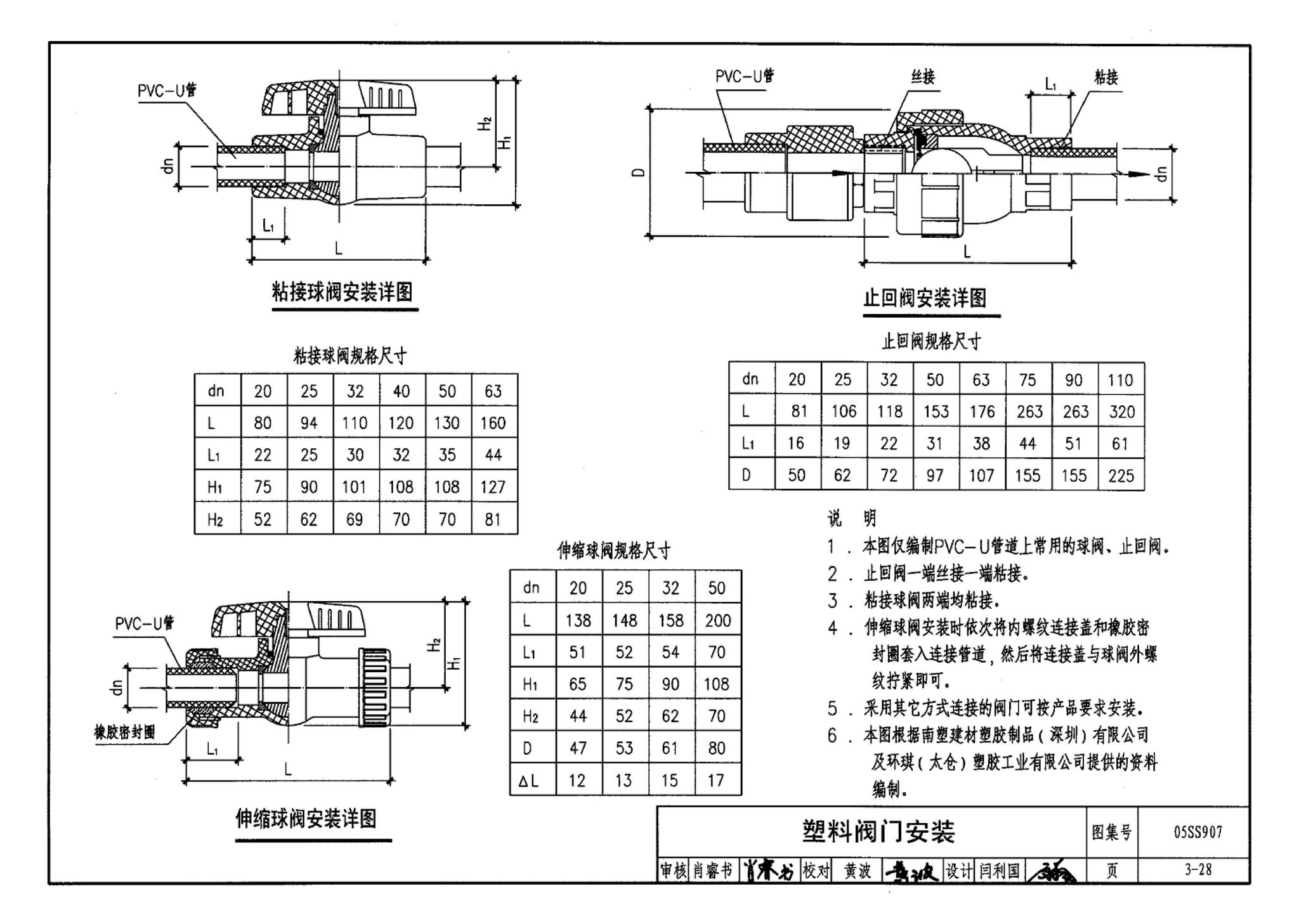 05SS907--小城镇住宅给水排水设施选用与安装