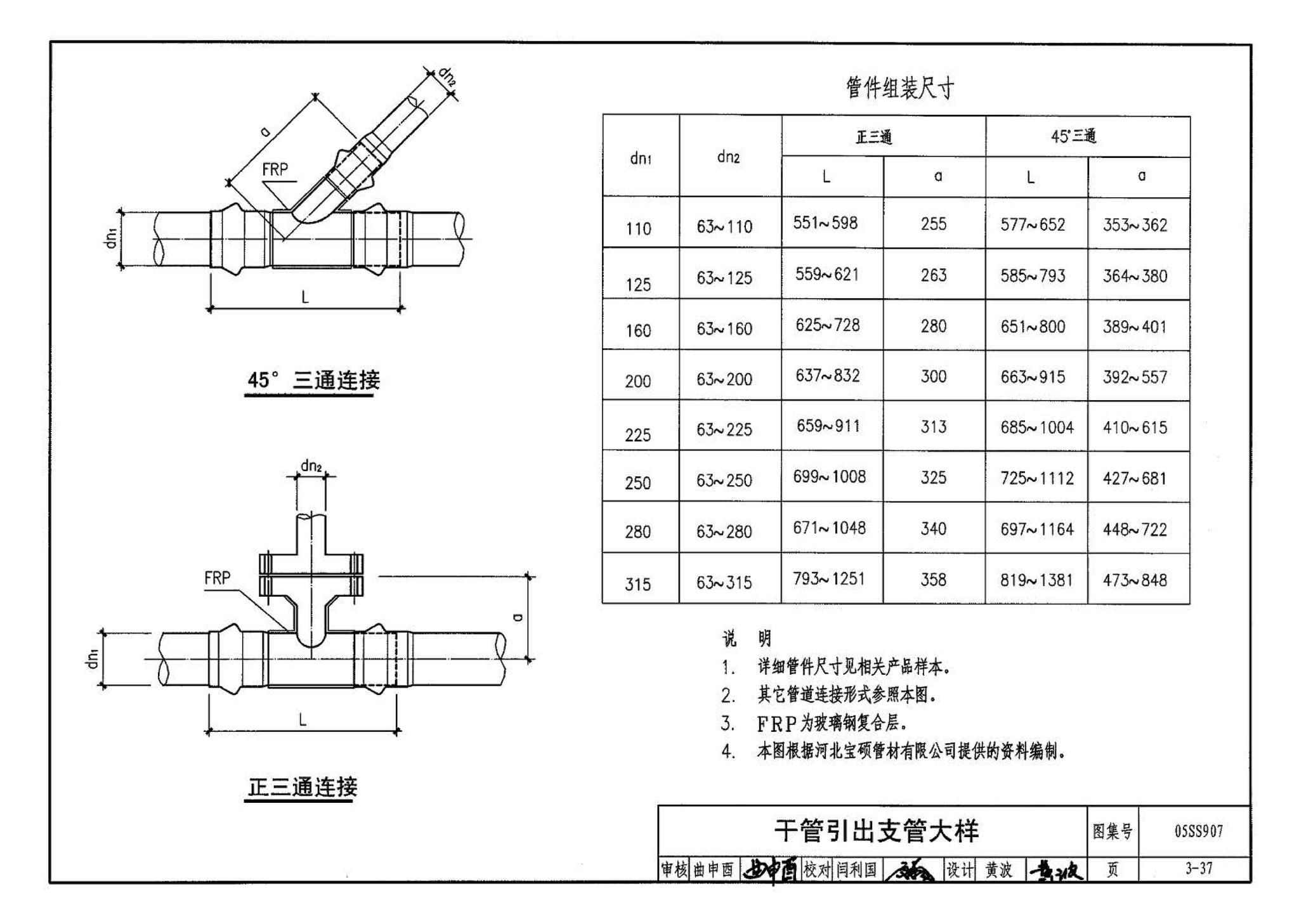 05SS907--小城镇住宅给水排水设施选用与安装