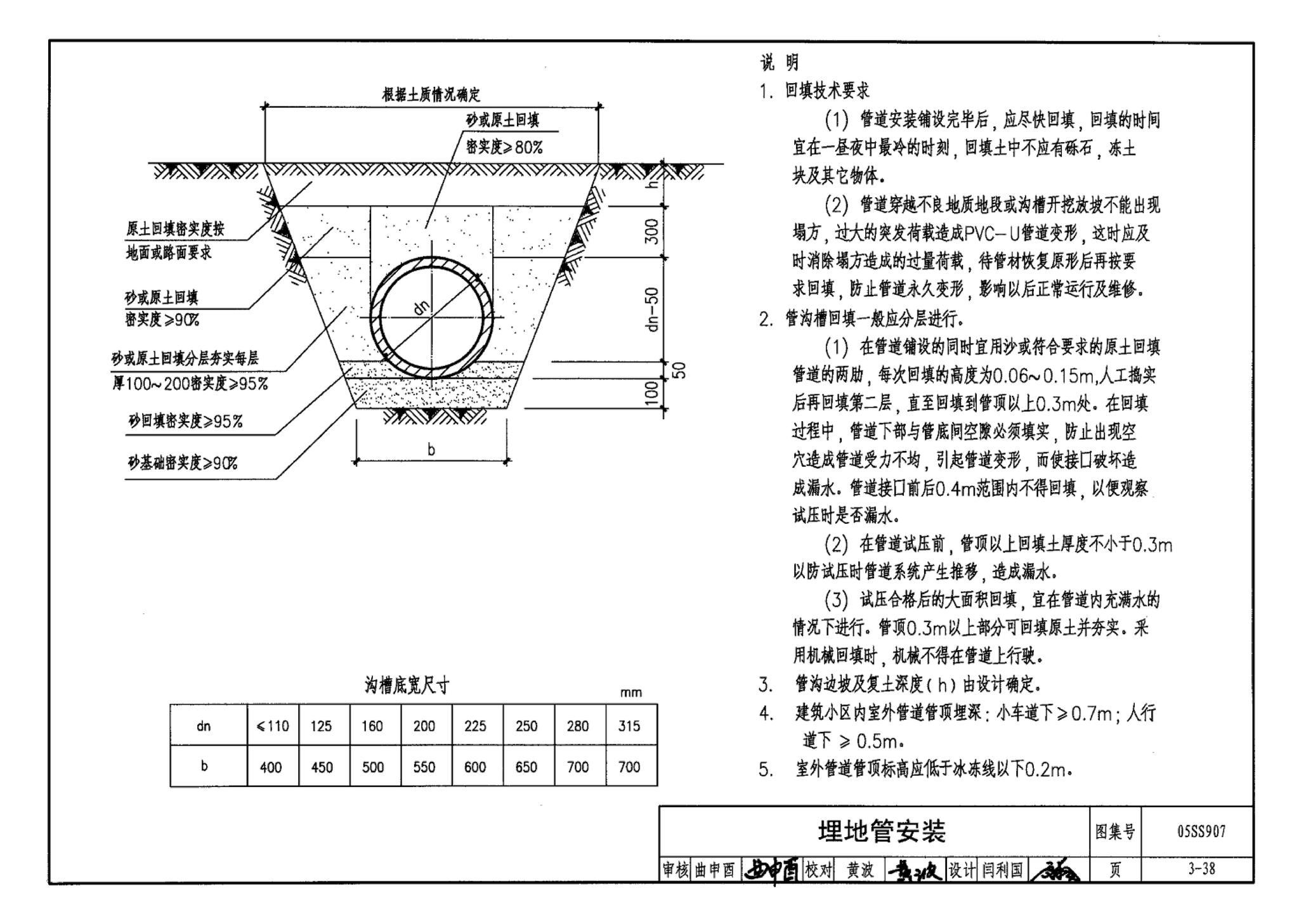 05SS907--小城镇住宅给水排水设施选用与安装