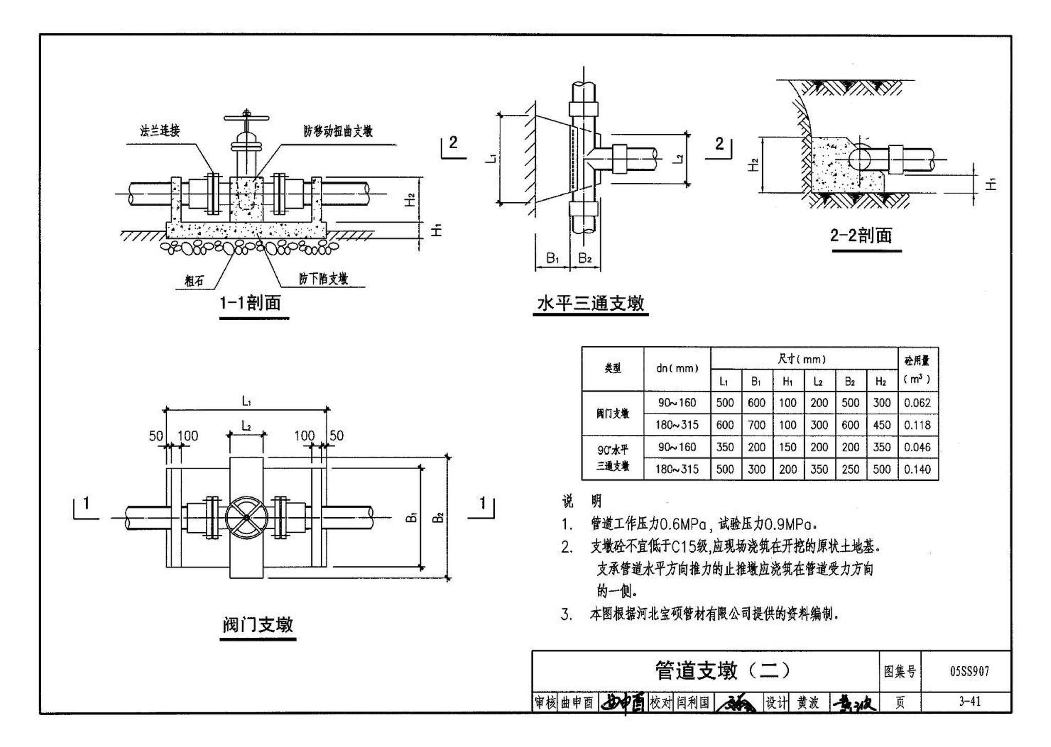 05SS907--小城镇住宅给水排水设施选用与安装