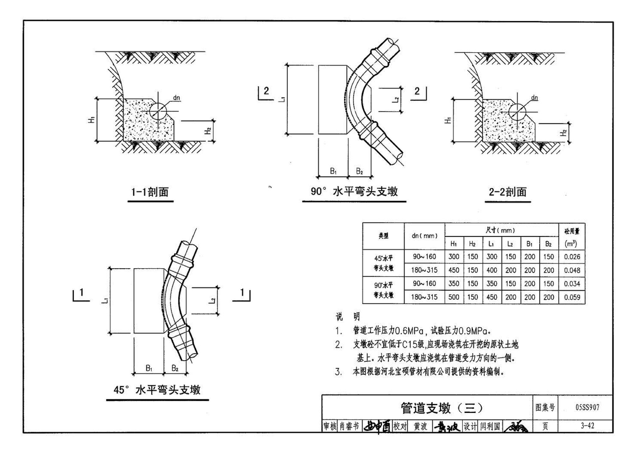 05SS907--小城镇住宅给水排水设施选用与安装