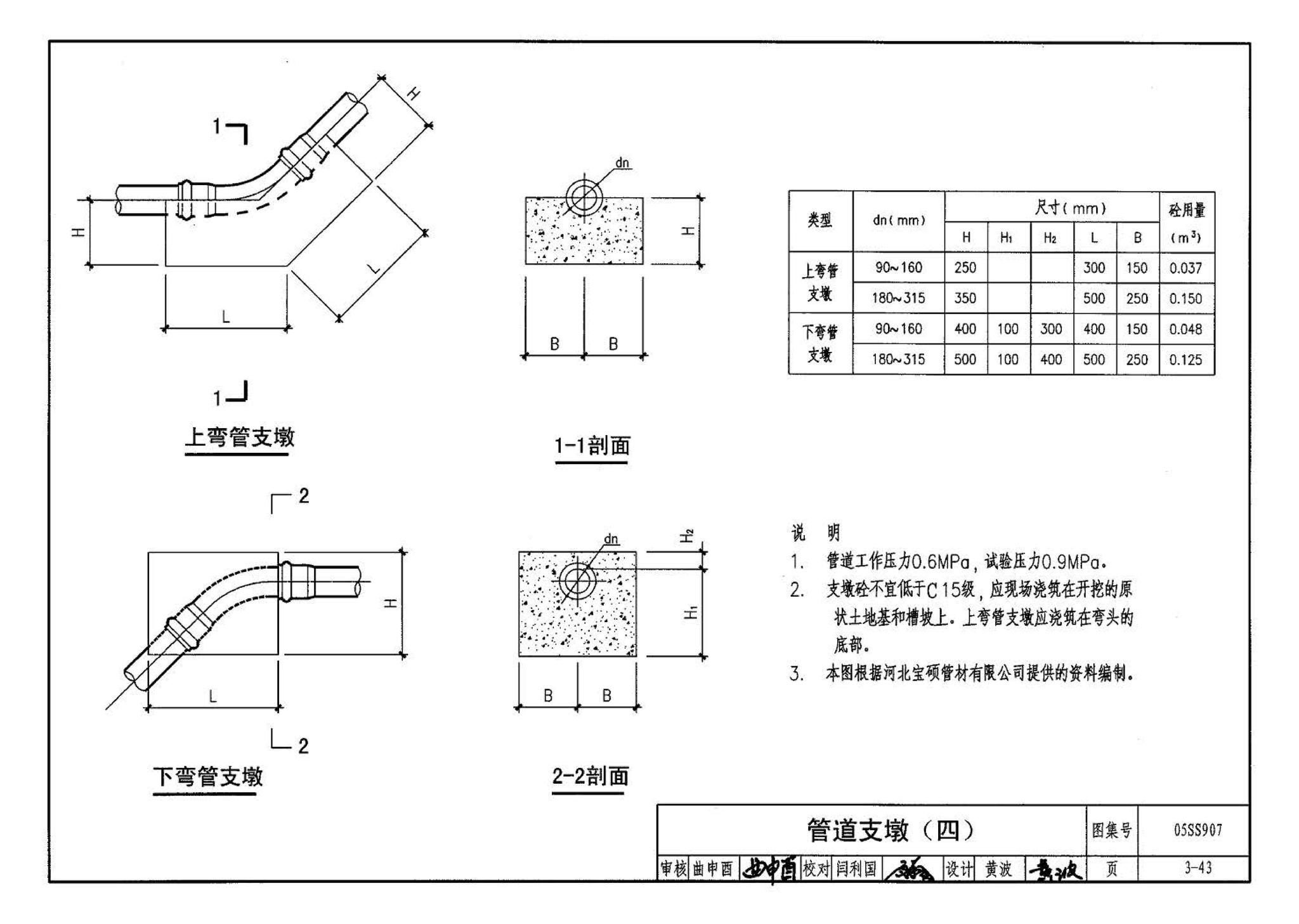 05SS907--小城镇住宅给水排水设施选用与安装