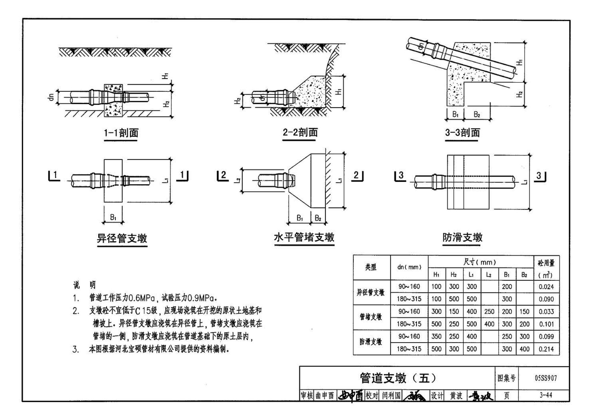 05SS907--小城镇住宅给水排水设施选用与安装