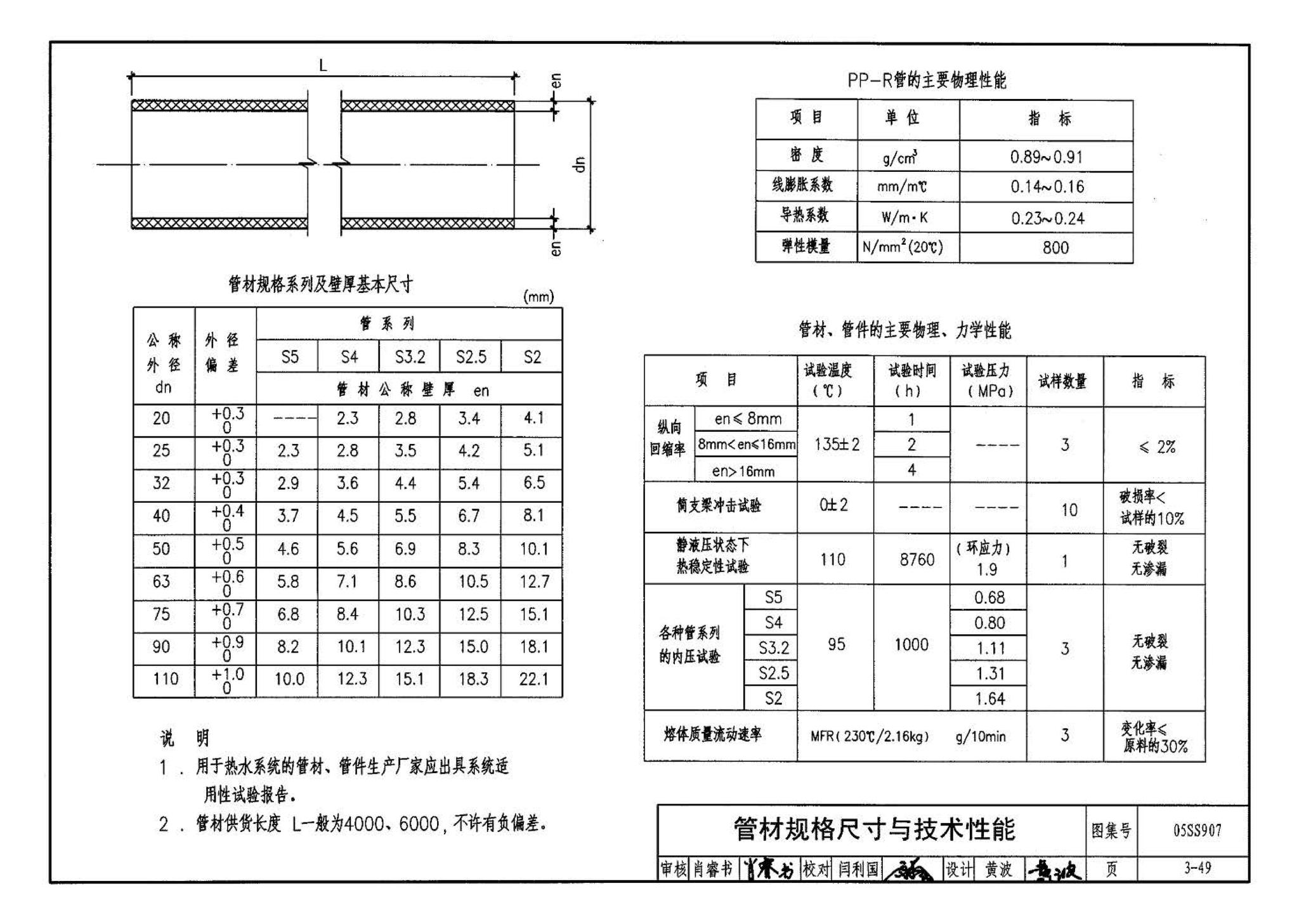 05SS907--小城镇住宅给水排水设施选用与安装