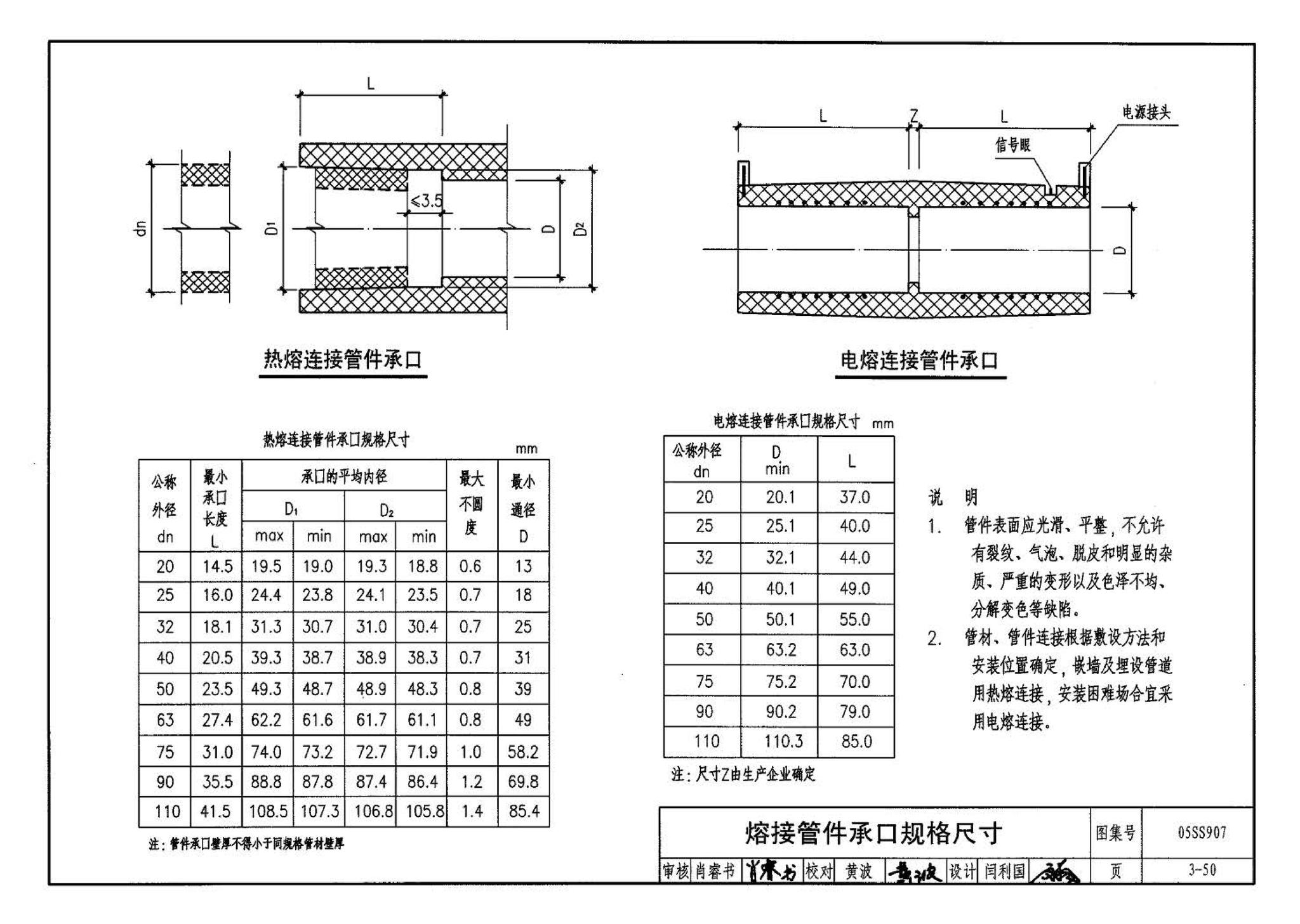 05SS907--小城镇住宅给水排水设施选用与安装